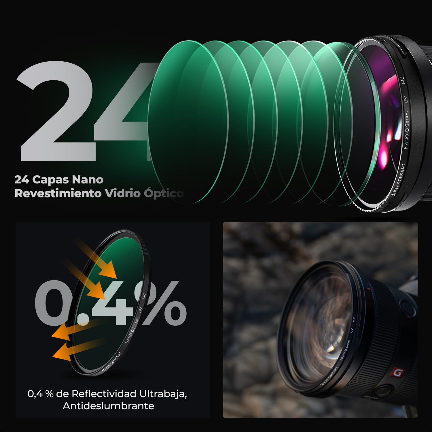 K&F CONCEPT Nano-D 77MM Filtro UV de Protección con Tapa de Lente, Filtro MC UV Slim de HD Vidrio Óptico con 24 Capas Revestimiento Nano
