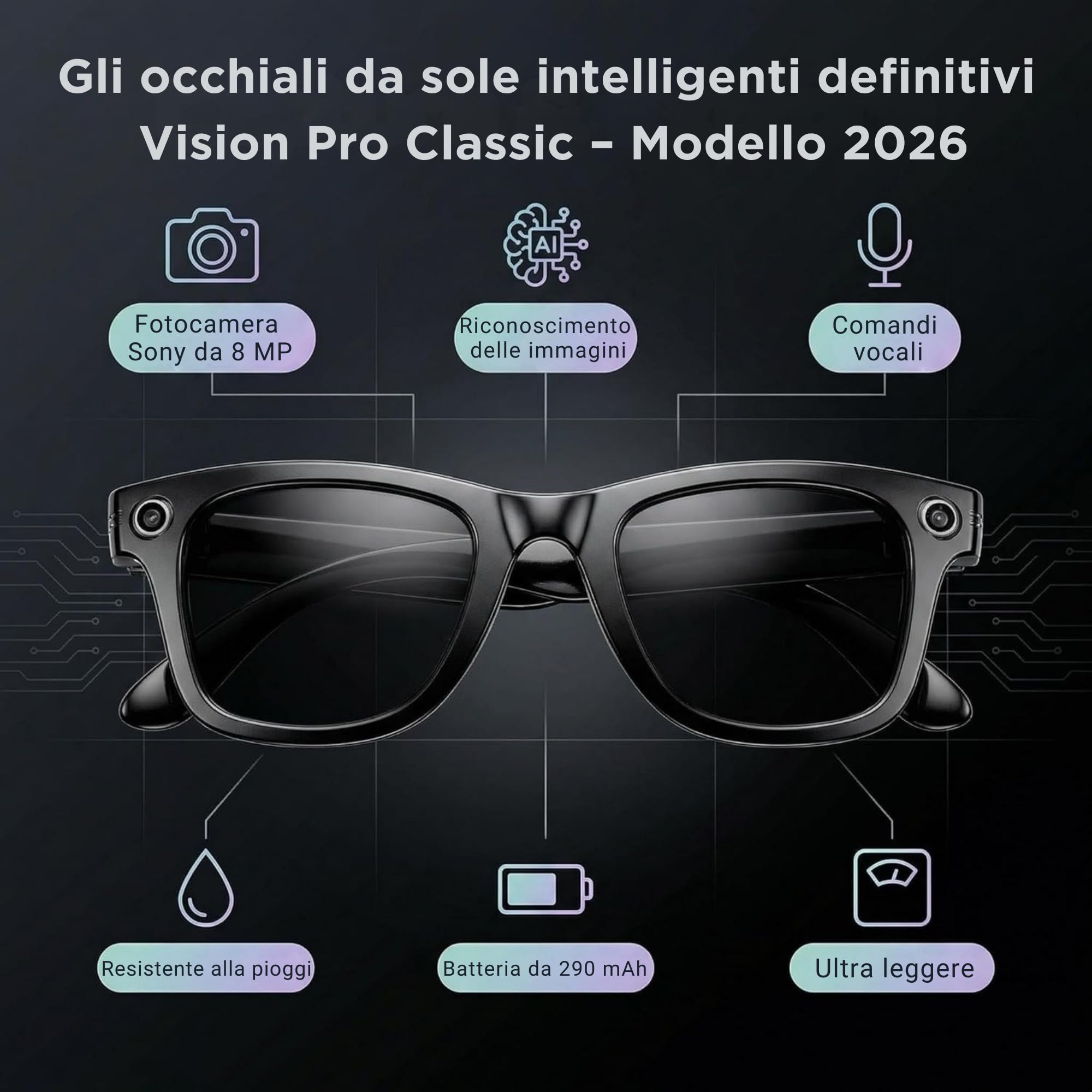smartia – Occhiali da sole Intelligenti con Fotocamera, Modello 2026 e App in Italiano, Occhiali Bluetooth Suono Hi-Fi, IA GPT integrata da Voice e Protezione UV al 100%, Fotocamera da 8 MP Full HD