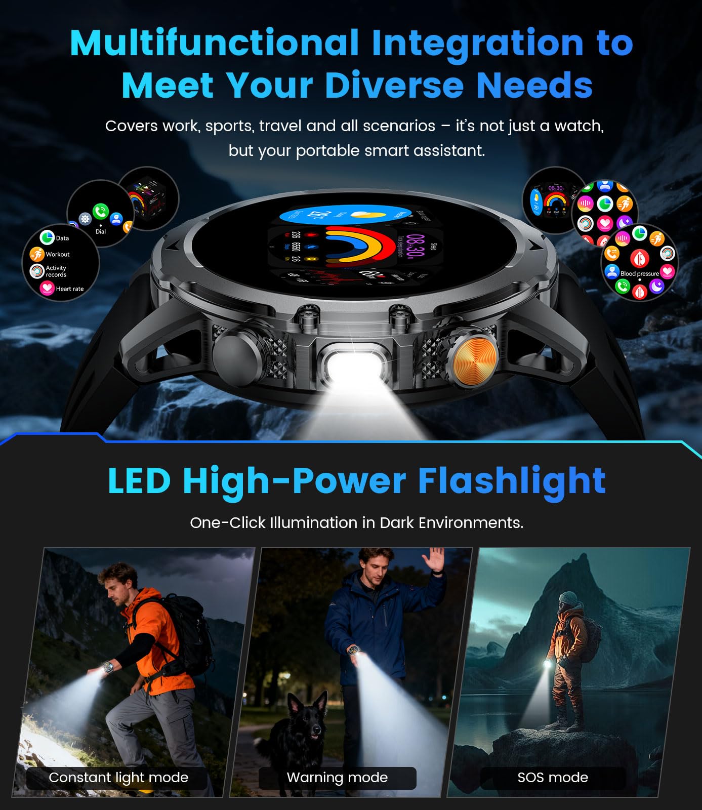 Military Smart Watch for Men, 1.53" Fitness Tracker with 1000 mAh Ultra-Long Battery/Flashlight/Bluetooth Calling/Health Monitor / 120+ Sports Modes / IP68 Waterproof for iOS Android, Black - 4