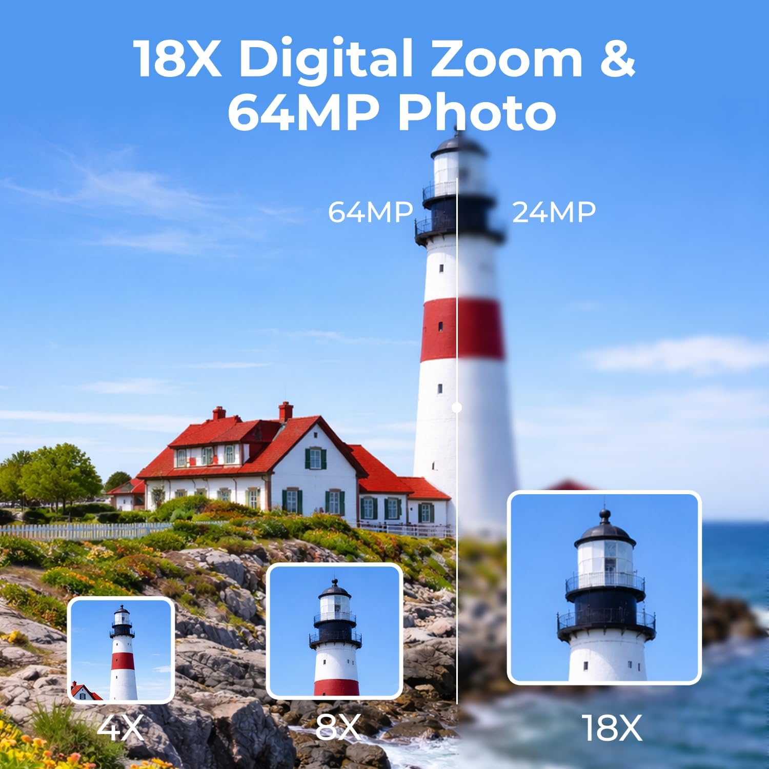 Camcorder Video Camera 4K, 64MP Digital Camera for Vlogging, 18X Digital Zoom YouTube Camera 3” 270° Rotation Screen Video Recorder with Battery, 32GB Card, Remote Control