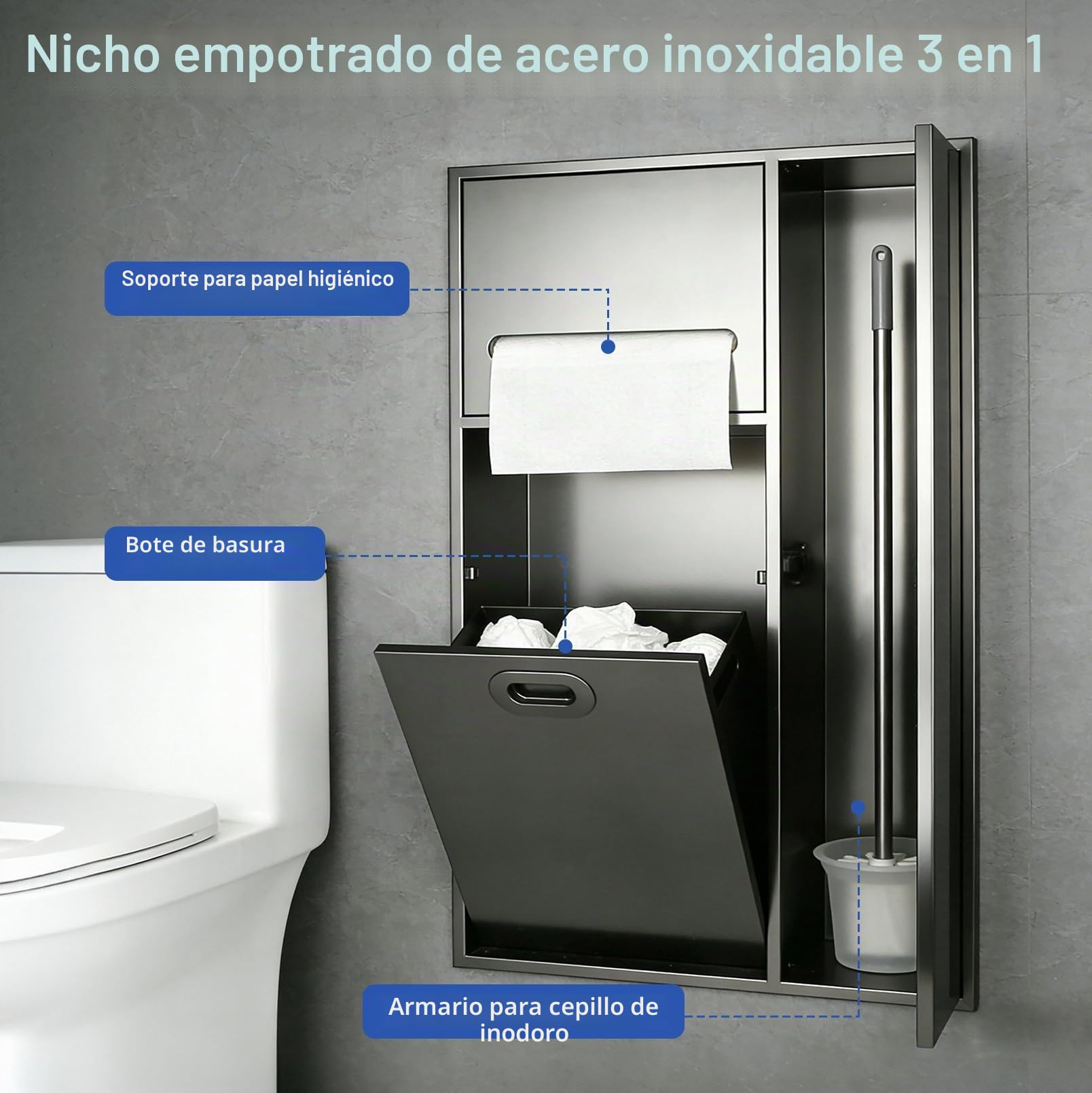 Portarrollos de Papel Higiénico Empotrado 3 en 1 | Nicho de Acero Inoxidable con Porta Pañuelos, Papelera y Armario para Escobillas de Baño para Baños y Aseos