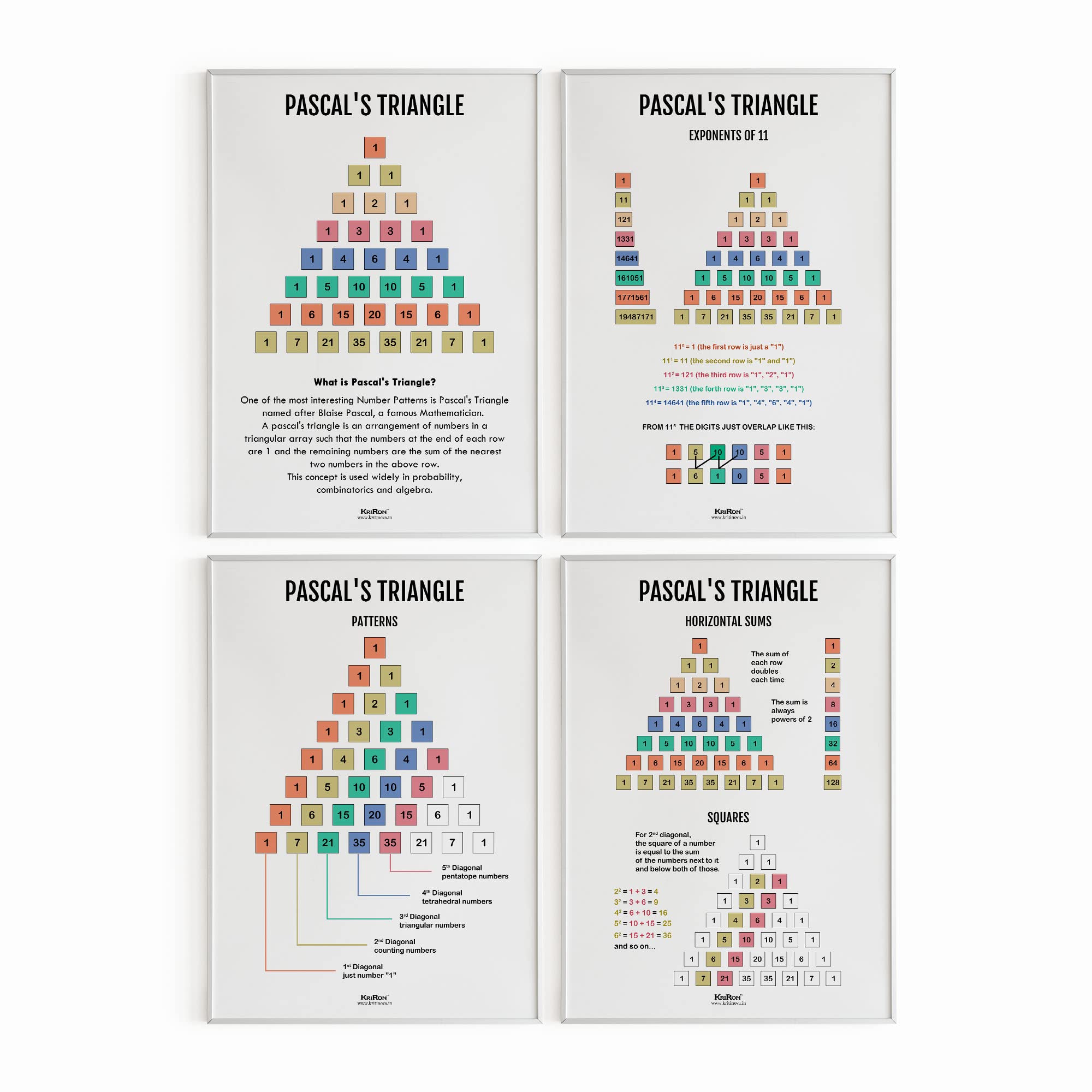 KRIRON, Pack of 4 - Pascal's Triangle, Math Poster, Kids Room Decor ...