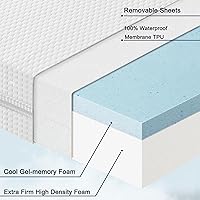 Vista 2 de Lisara - Colchón para cuna de bebé, 47 x 23.6 pulgadas, colchón de espuma viscoelástica de gel de doble cara con funda impermeable y extraíble