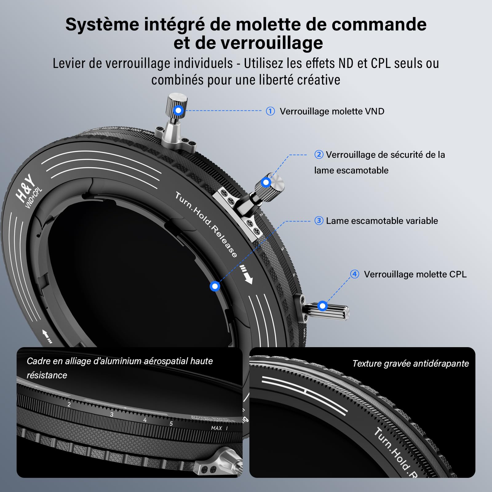 H&Y RevoRing MKⅡ 62mm 72mm 77mm 82mm Filtre ND Variable et polariseur Circulaire Objectif Photo 3-en-1 VND (ND3-1000) avec Bague d'adaptation réglable 22 Couches nanocoaté