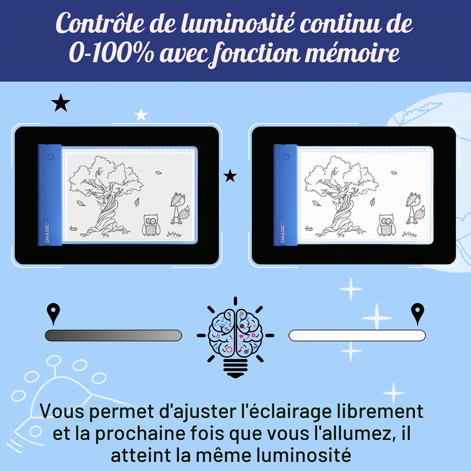 IMAGE Tableau lumineux pour le traçage, planche lumineuse, tablette de dessin, planche à colorier pour les enfants, filles et garçons (comprend 10 feuilles traçables et deux clips) (Bleu)