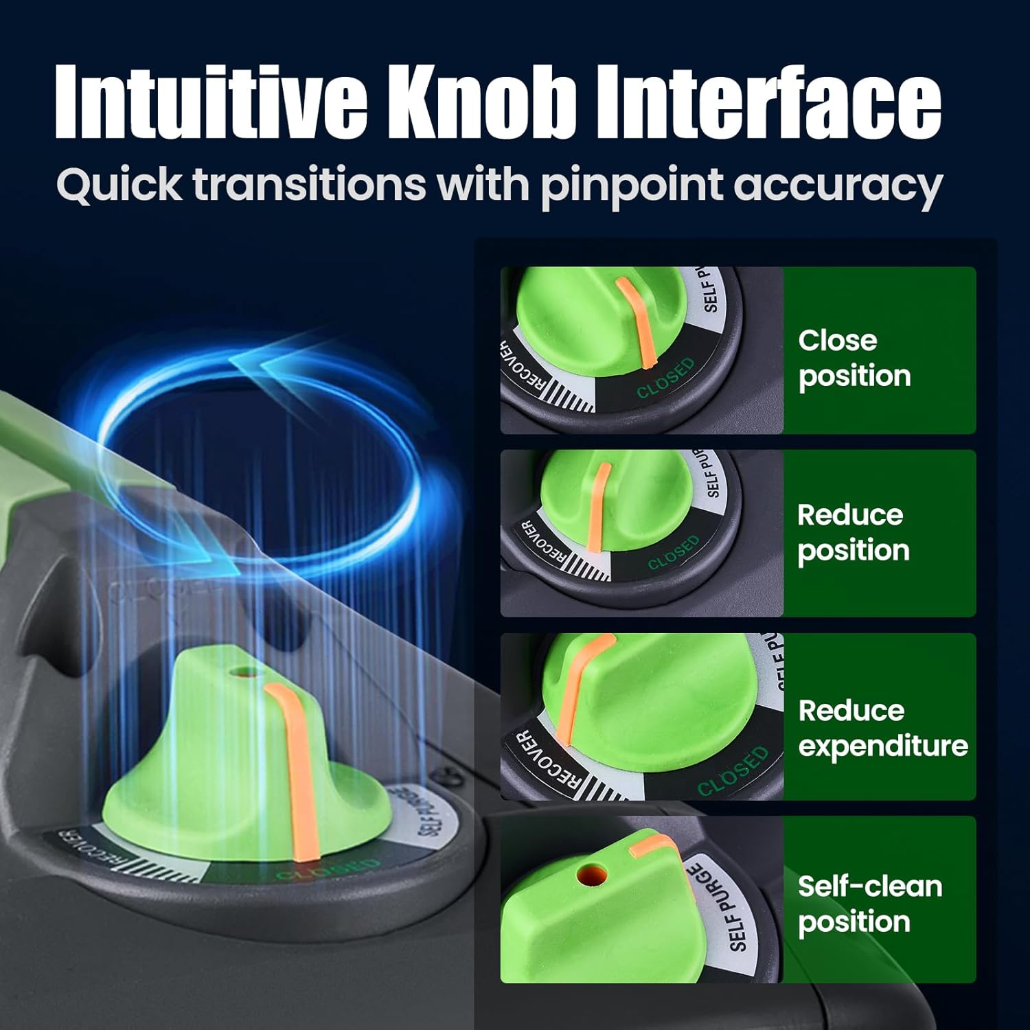 Super Stars Refrigerant Recovery Machine A2L-Compatible - 1 HP (750 W) Brushless Digital Display with Self-Cleaning Portable HVAC Unit for All Common CFC HFC HCFC
