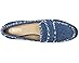 MICHAEL Michael Kors Regan Flex Loafer - Top View