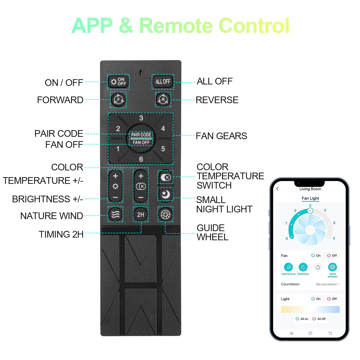 Fiqops Ventilatore da soffitto con illuminazione e telecomando 80 W, Wi-Fi Ø 55 cm, 6 velocità, dimmerabile, timer, funzionamento estivo invernale per camera da letto, soggiorno