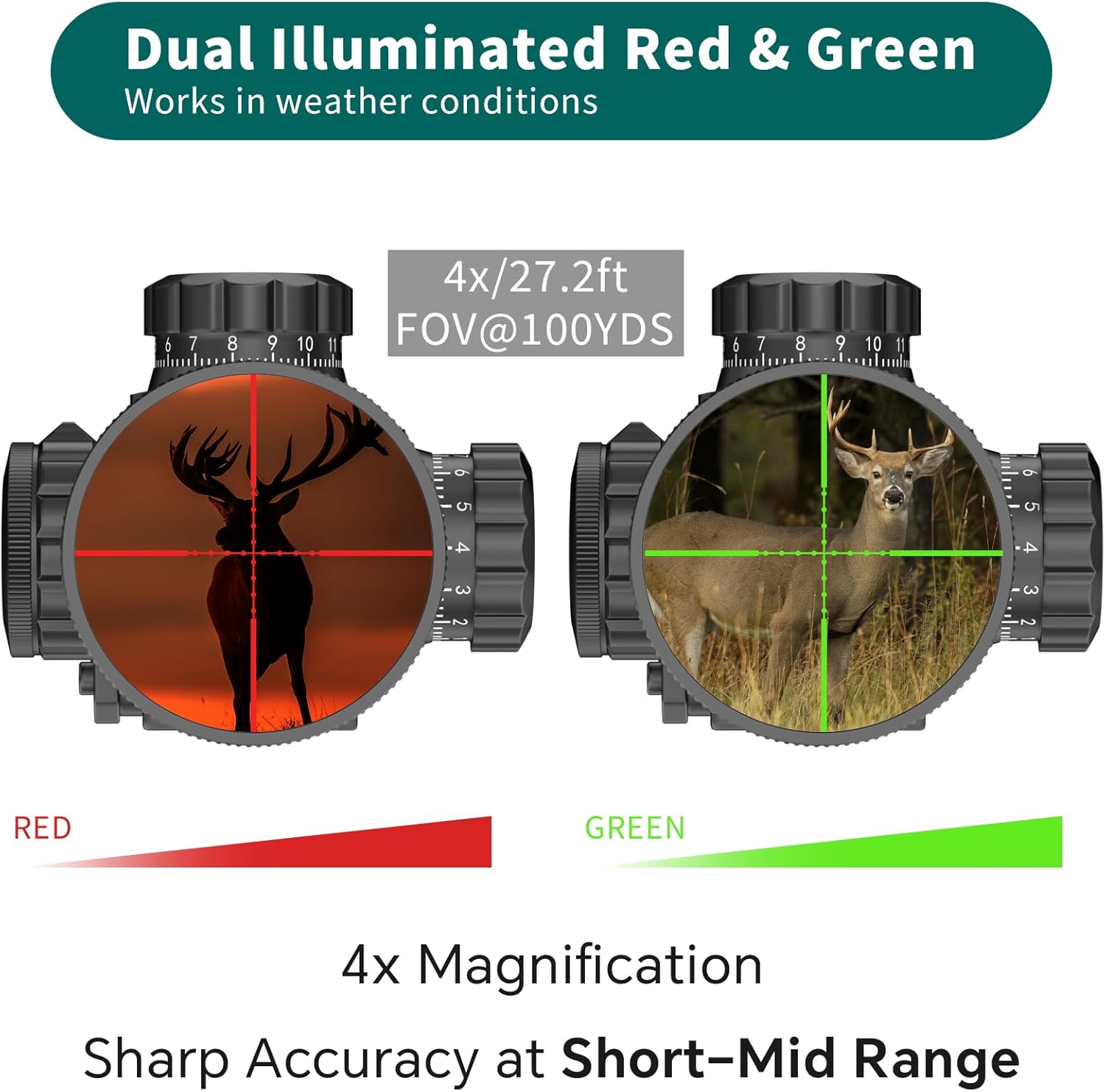 Aquilifer HT 4x32 AO Compact Rifle Scope for .22LR, Red/Green Illuminated Reticle, 1-Inch Tube, Waterproof Fogproof Shockproof Hunting, Parallax-Free from 7 yds-Infinity