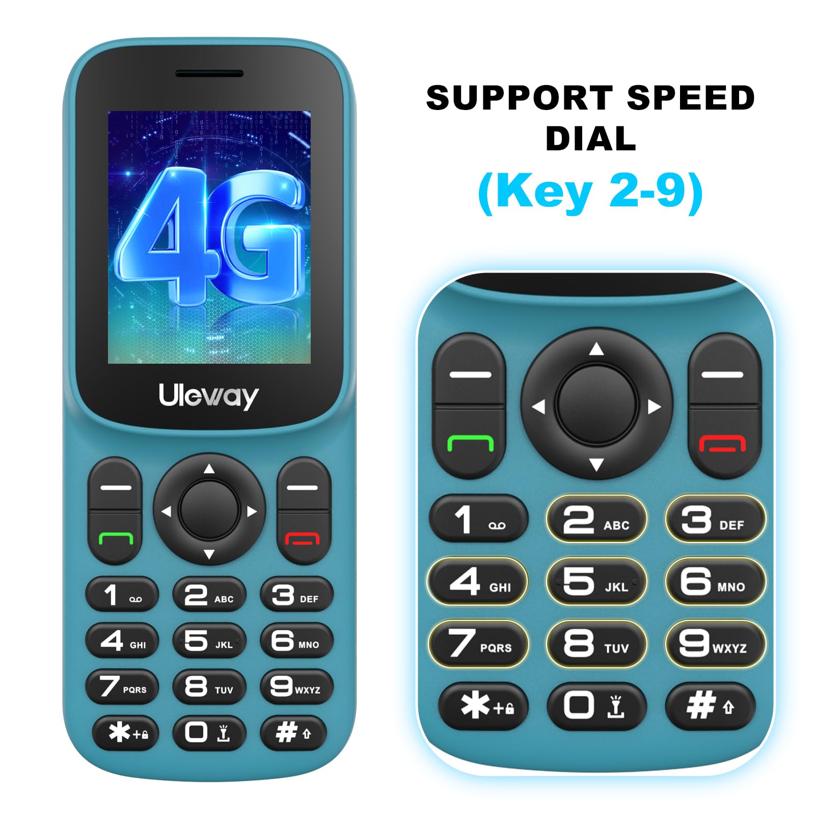 4G LTE Telefon Mini Tastenhandy Ohne Vertrag Tastentelefon Einfach Mobiltelefon 1.7 Zoll Farbdisplay Bluetooth 1000mAh Lange Standby-Zeit Dual SIM Tragbar Seniorenhandy mit LED-Taschenlampe