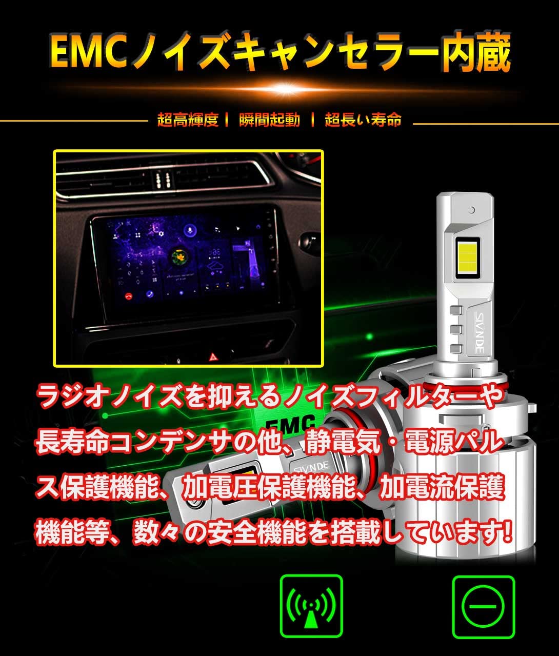 Amazon | SIVNDE (シブンデ) HIDを超えるLED ! 最強 爆光33000LM! HB3