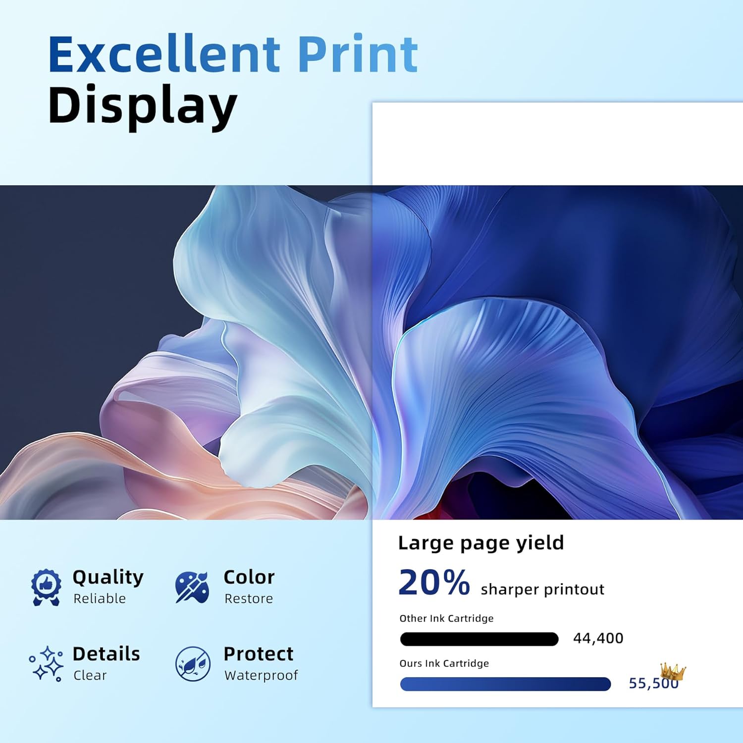 31 32XL Ink Bottle Set High Yield Ink Refills Replacement for HP 31 32XL Ink Bottles Set Compatible with HP Smart Tank Ink 5101 7602 6001 5000 7001 5102 5103 7301 ( Black Cyan Magenta Yellow 4 Pack)