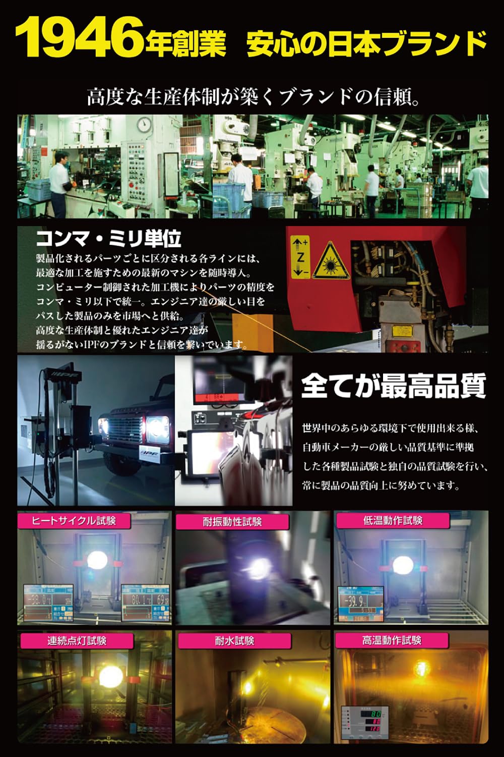 Amazon.co.jp: IPF ヘッドライト ASSY レンズカット ハロゲン H4 丸形