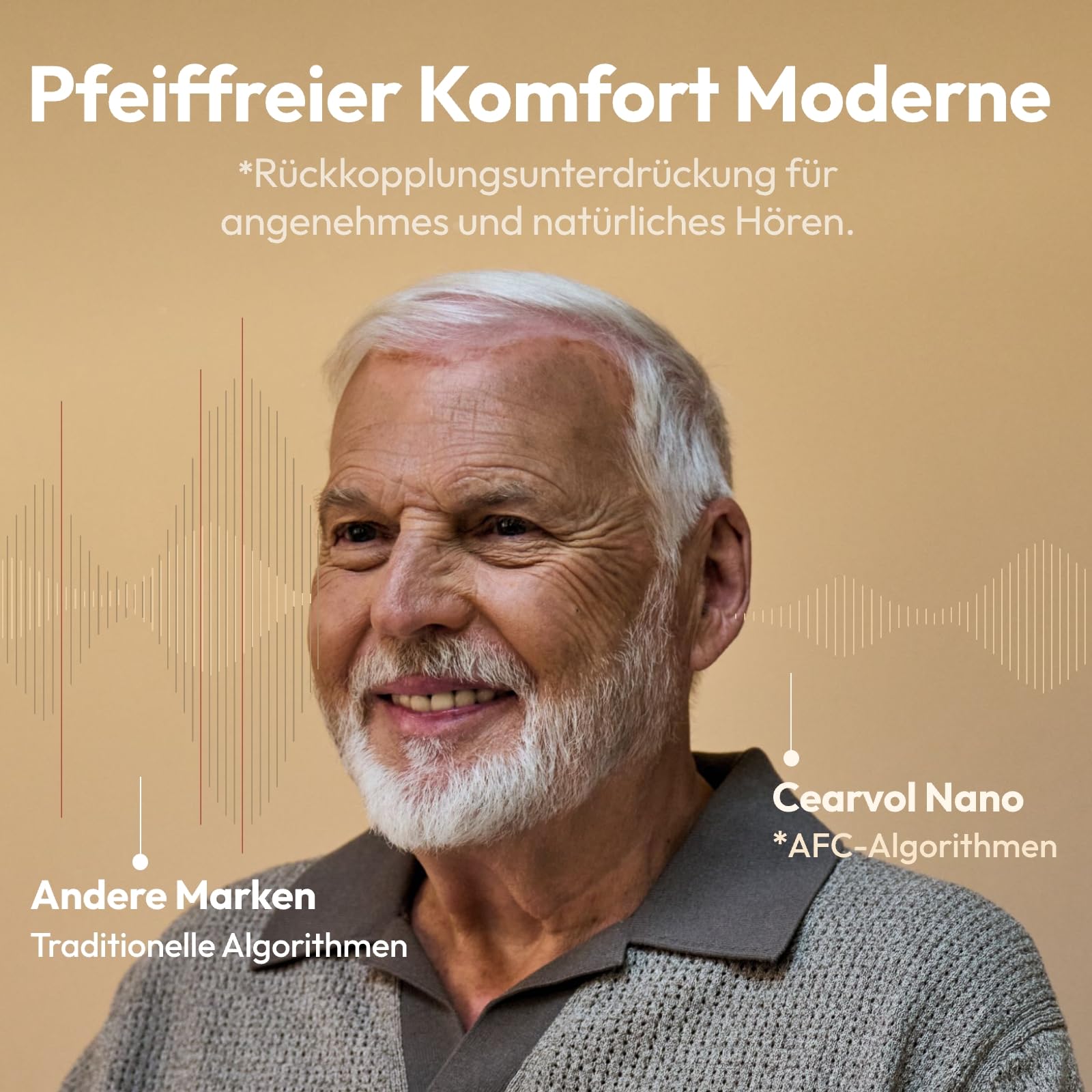 Nano Sound-Verstärker – Ein-Kasten-Steuerung, 4 Klangprofile, 3-Stufen-Verstärkungsoptionen, Anpassbar für Erwachsene und Senioren mit leichter bis mittlerer Hörminderung (Polarstern)