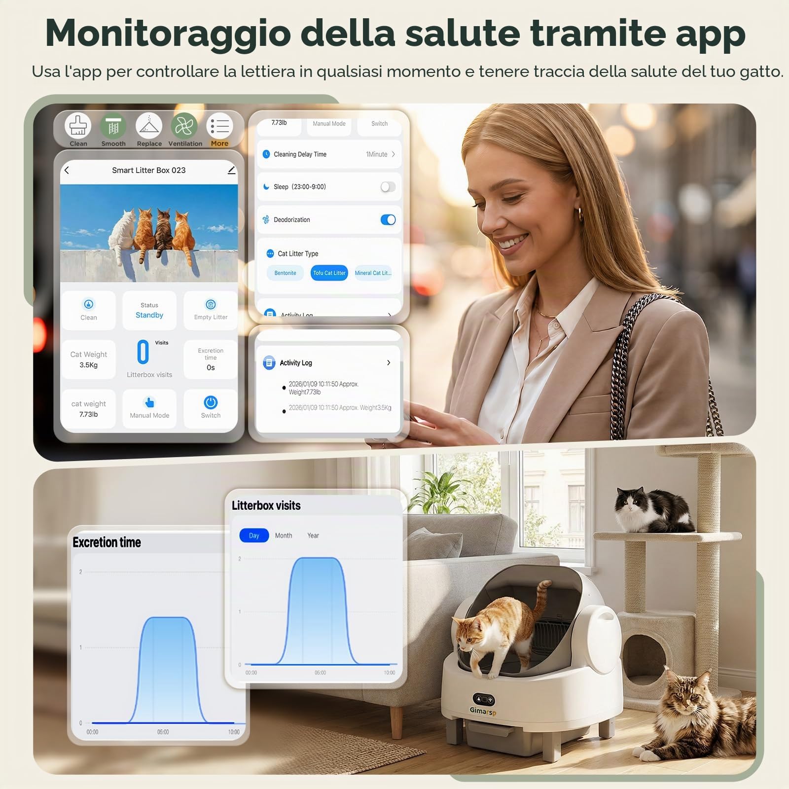 Gimars Lettiera autopulente dal design aperto, per più gatti e gatti anziani, controllo tramite app con sensori di sicurezza, basso odore, include sacchetti della spazzatura e tappetino, bianco con