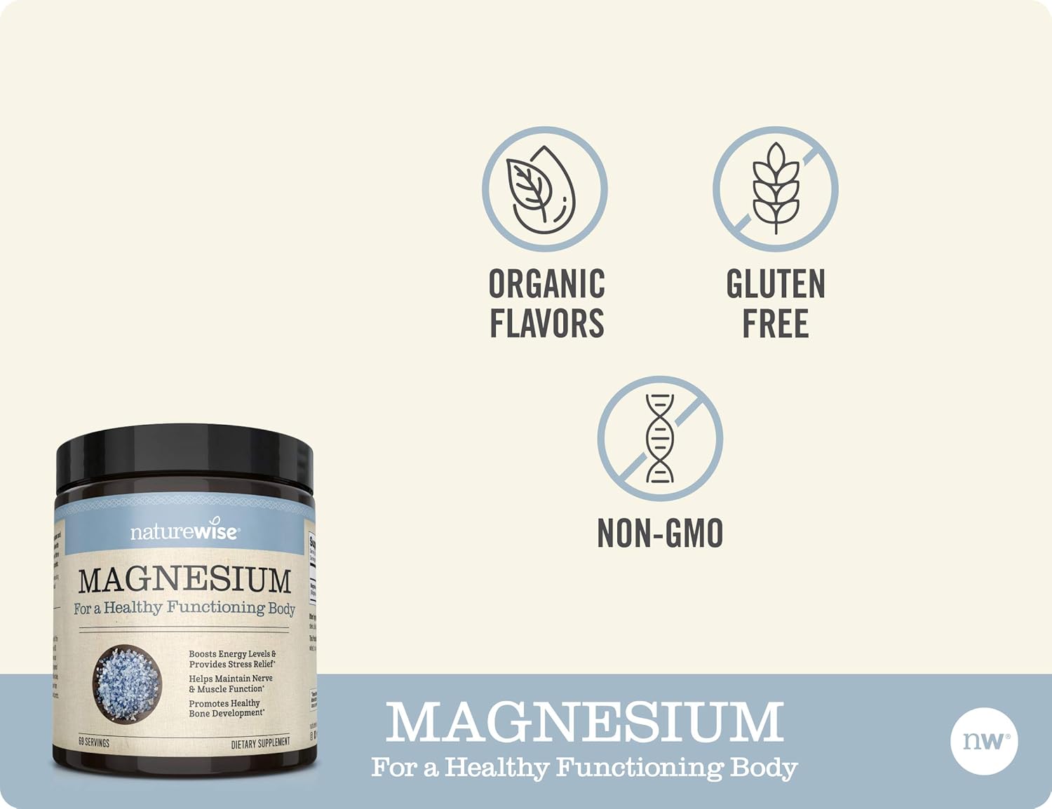 NatureWise Curcumin Turmeric 2250mg | 95% Curcuminoids & BioPerine Black Pepper Extract Magnesium Powder for Nerve & Energy Support : Health & Household
