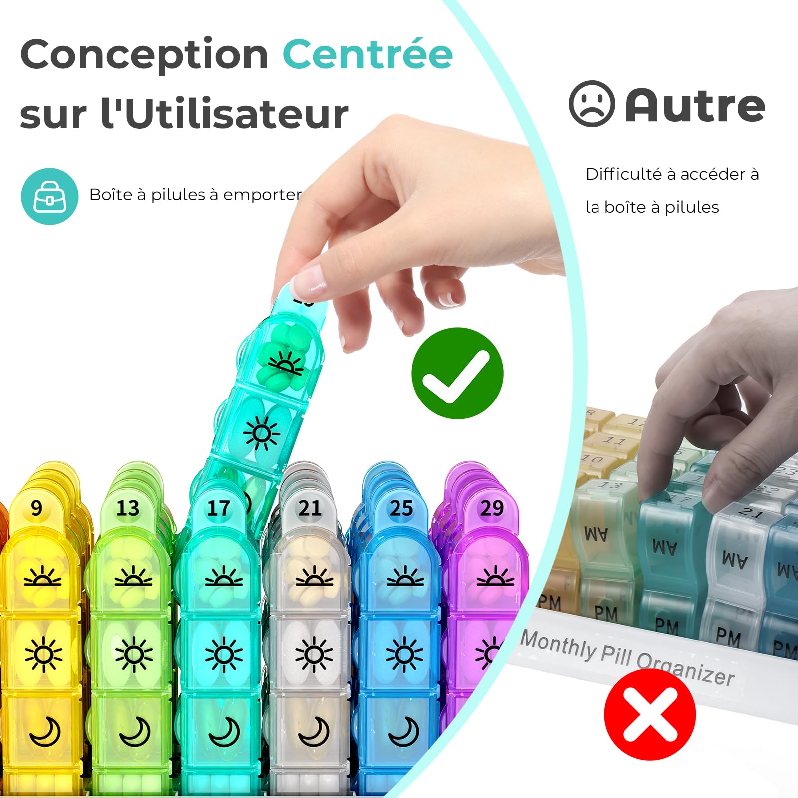 Colorwing Pilulier Mensuel 32 Jours - Pilules 4 Fois | Modèle avec motif, facile à saisir, facile à ouvrir et amovible individuellement