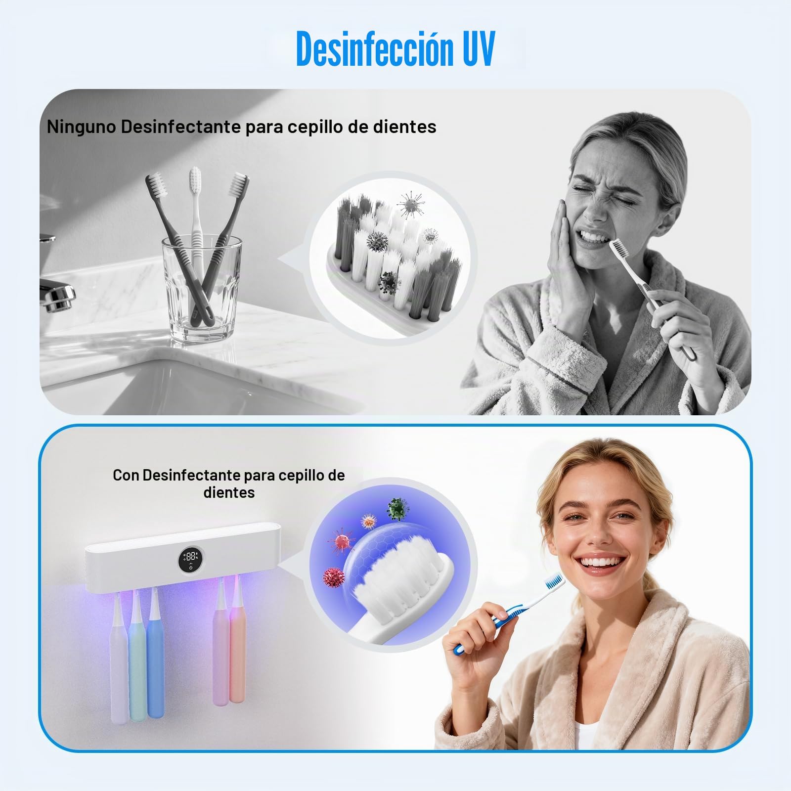 LifeBasis UV-Sanitizer de Cepillos de Dientes con Pantalla LED, Sensor de Infrarrojos, Soporte para Cepillo de Dientes para Desinfección UV y Secado, Cepillo de Dientes Eléctrico de Pared, Recargable