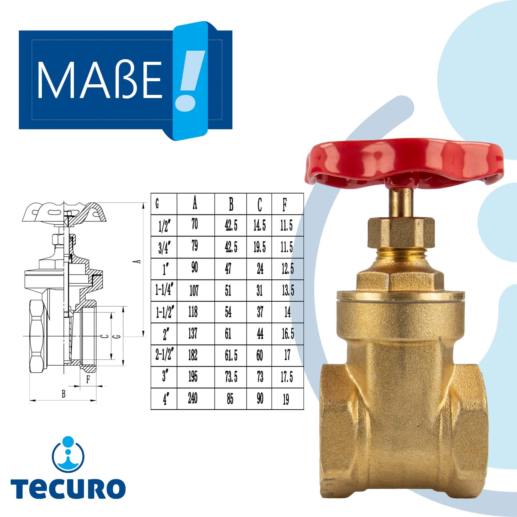 tecuro Messing-Muffenschieber metallisch dichtend, beidseitig Innengewinde 3 Zoll, inkl. PTFE -Dichtungen und Stopfbuchse