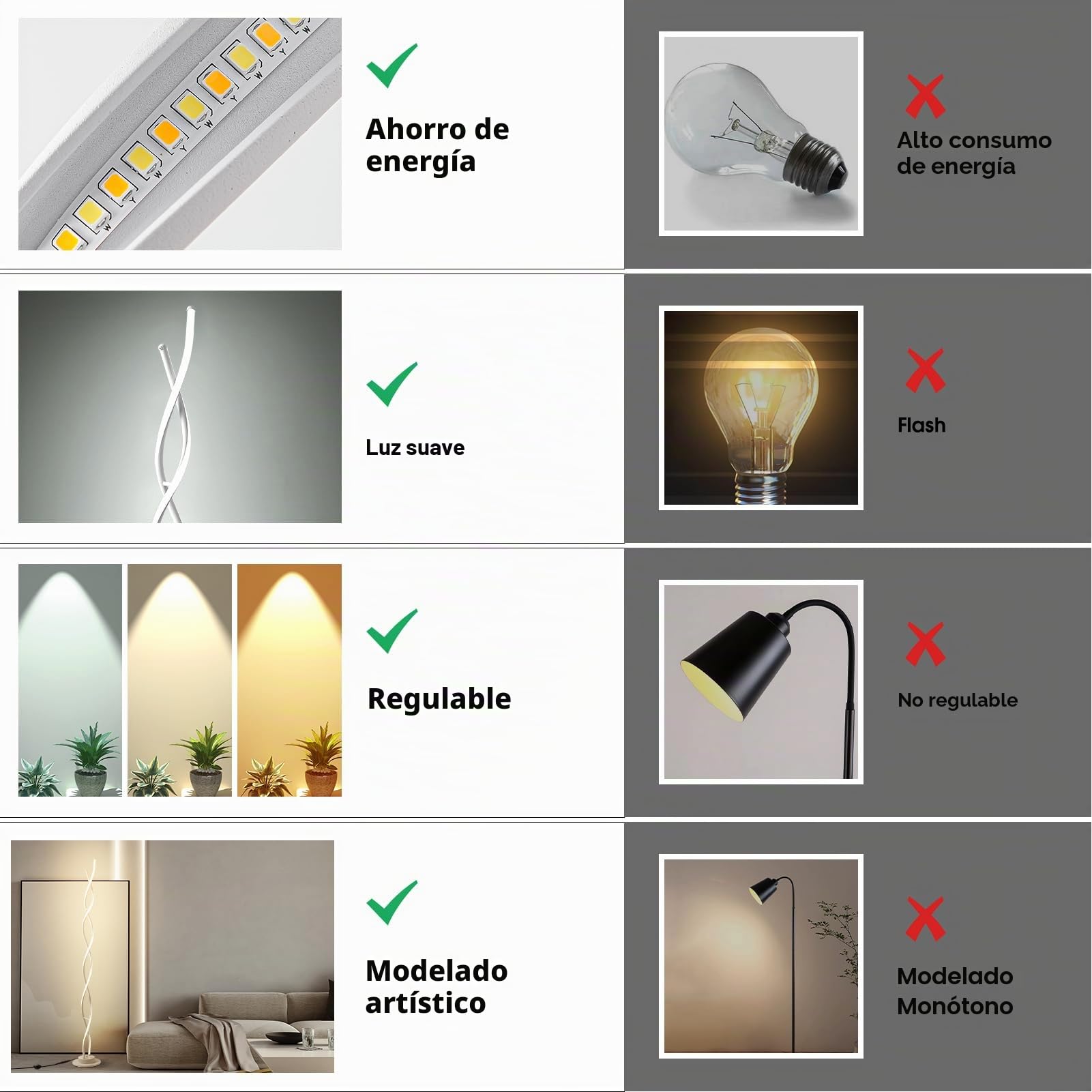 Lampara de pie, Lampara de pie salon LED, Lamparas de pie para salon con 3 temperaturas de color y 5 niveles de brillo, 145CM Lámpara de pie Blanco para Salón con Mando a Distancia.