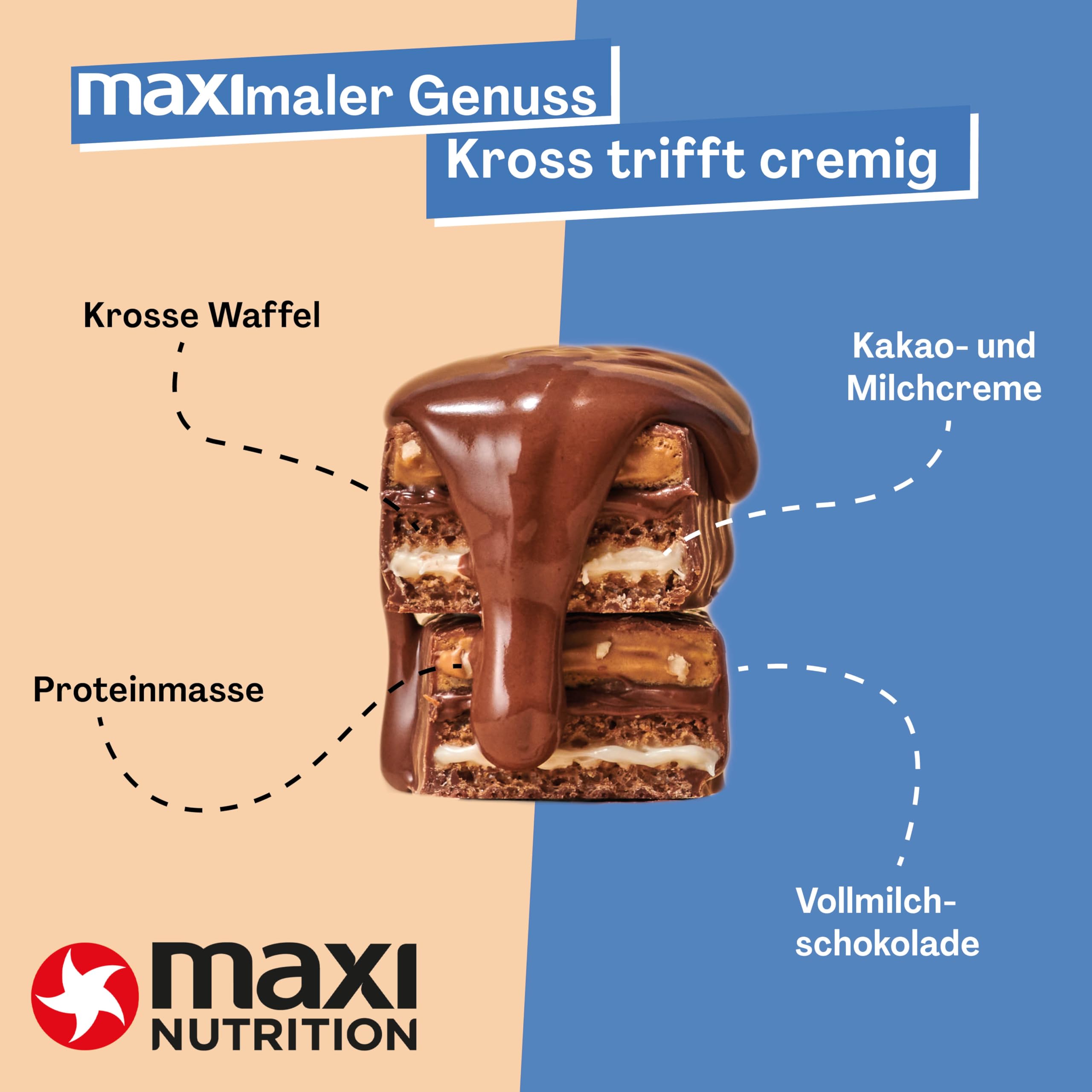 MaxiNutrition Milk & Coconut Protein Waffle Bar, 22% Eiweiß, 174 kcal, (12 Eiweißriegel x 40g), Ohne Zuckerzusatz