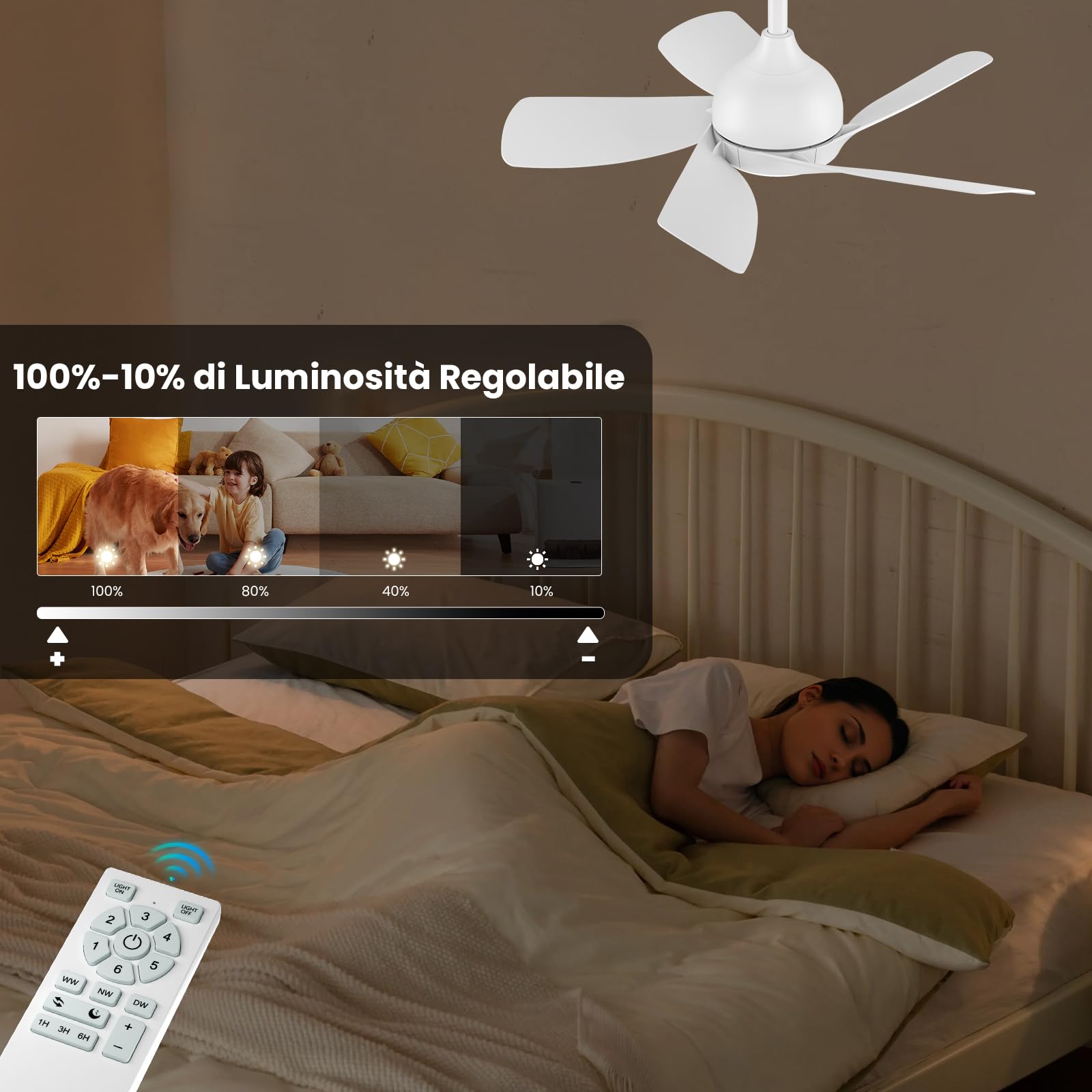 CJOY Ventilatore da Soffitto Bianco 76cm Con Luce e Telecomando, Lampadario 5 Pale, 3 Colori Dimmerabile, 6 Velocità, CC Reversibile