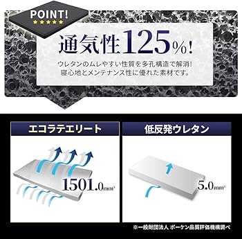 Amazon｜篠原化学 エコラテ エリート 一枚ものマットレス 厚さ14cm