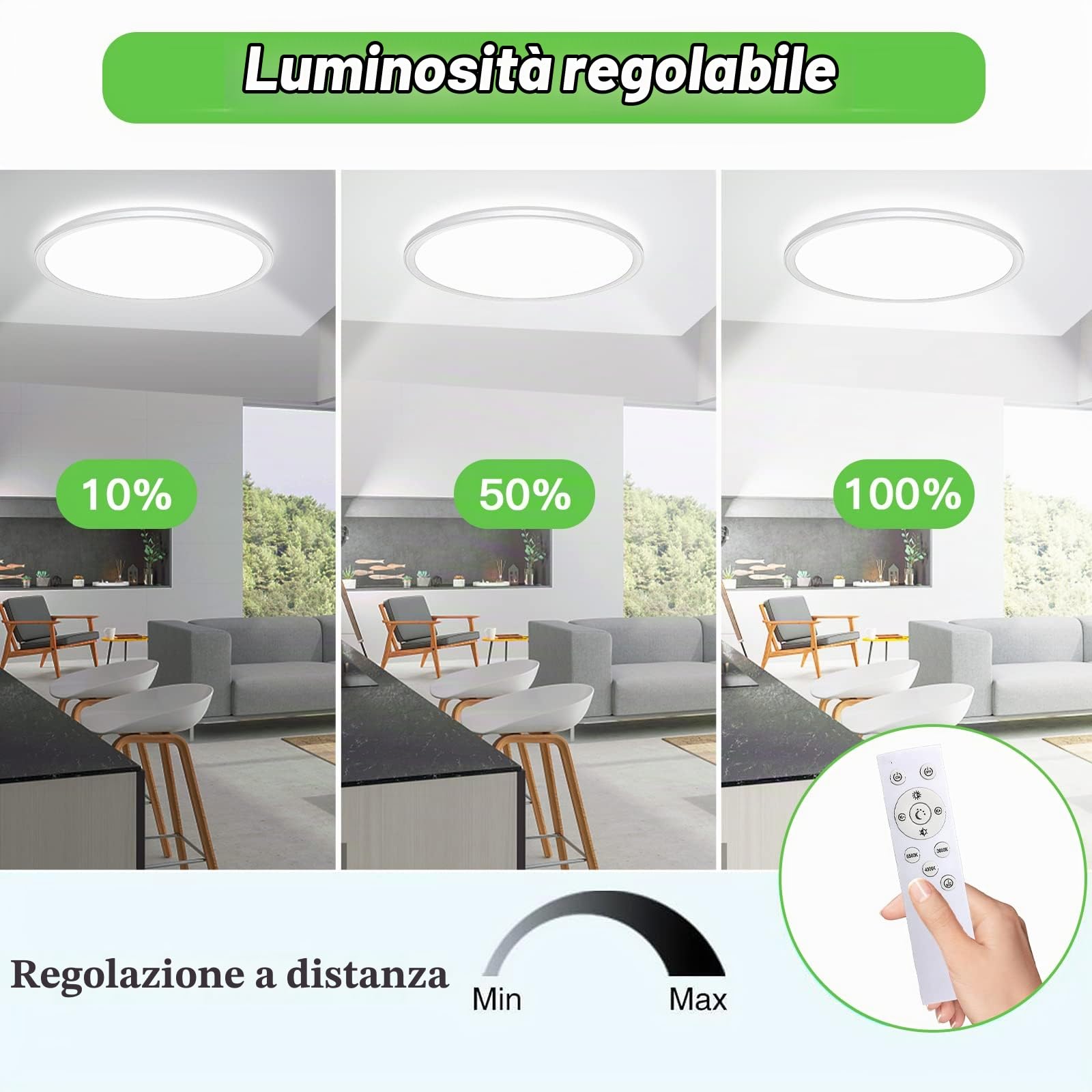 Wholede 24W Plafoniera LED Soffitto Dimmerabile, 3000LM Lampadario LED Soffitto con Telecomando, Ø29.5CM Moderna Plafoniere per Cucina, Bagno, Camera da Letto, Soggiorno, Balcone, Corridoio, Ufficio