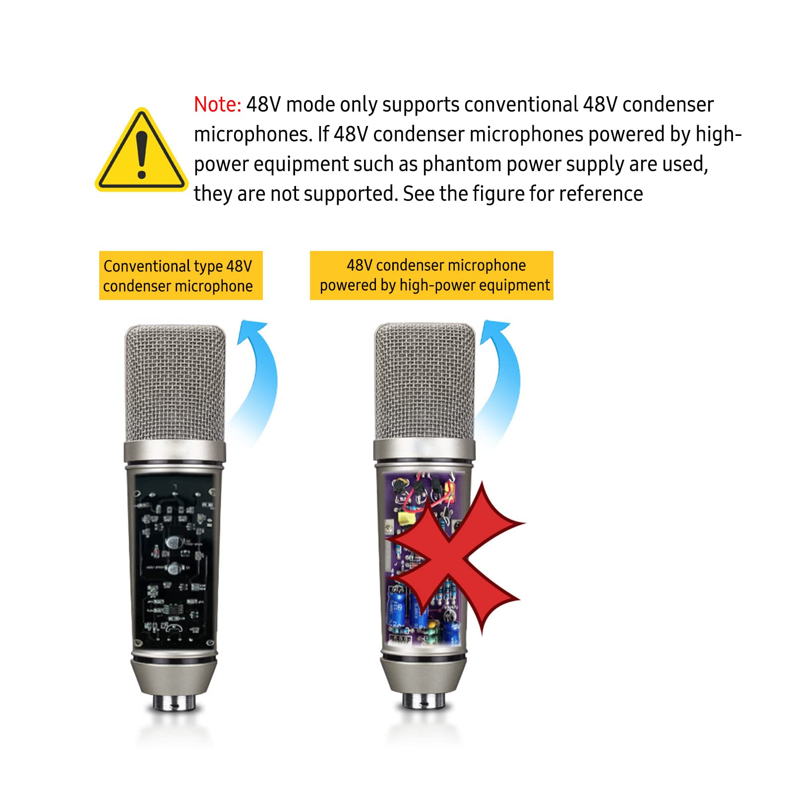 Btuty UHF Convertitore da microfono cablato a wireless Microfono Trasmettitore e ricevitore Compatibile con microfono dinamico/condensatore