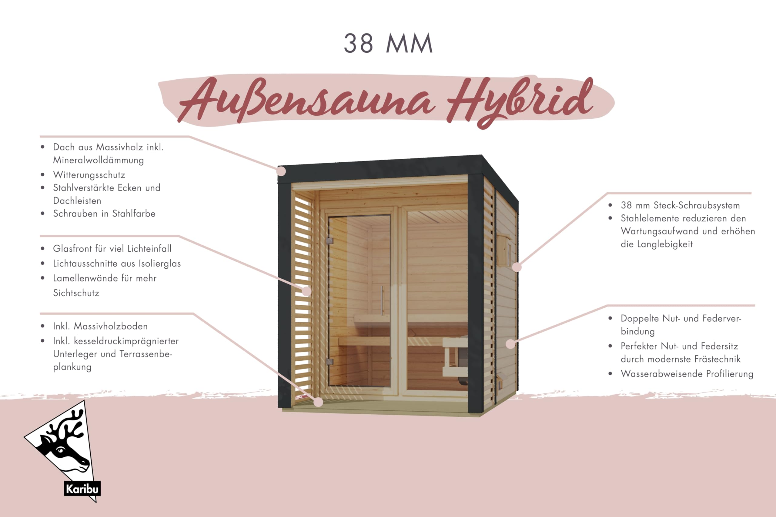 Saunahaus XL inkl. Saunaofen integr. Strg. Außensauna optional mit Anbaudach (276x191 ohne Anbau)