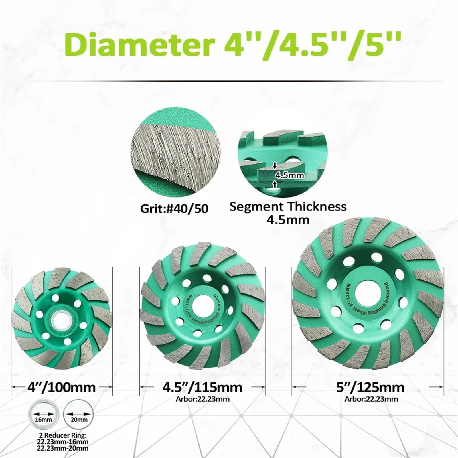 5 sztuk diamentowa tarcza szlifierska 100/115/125 mm tarcza szlifierska do betonu granitowa cegła marmur szlifierka kątowa narzędzie murarskie (4,5 cala 115 mm)
