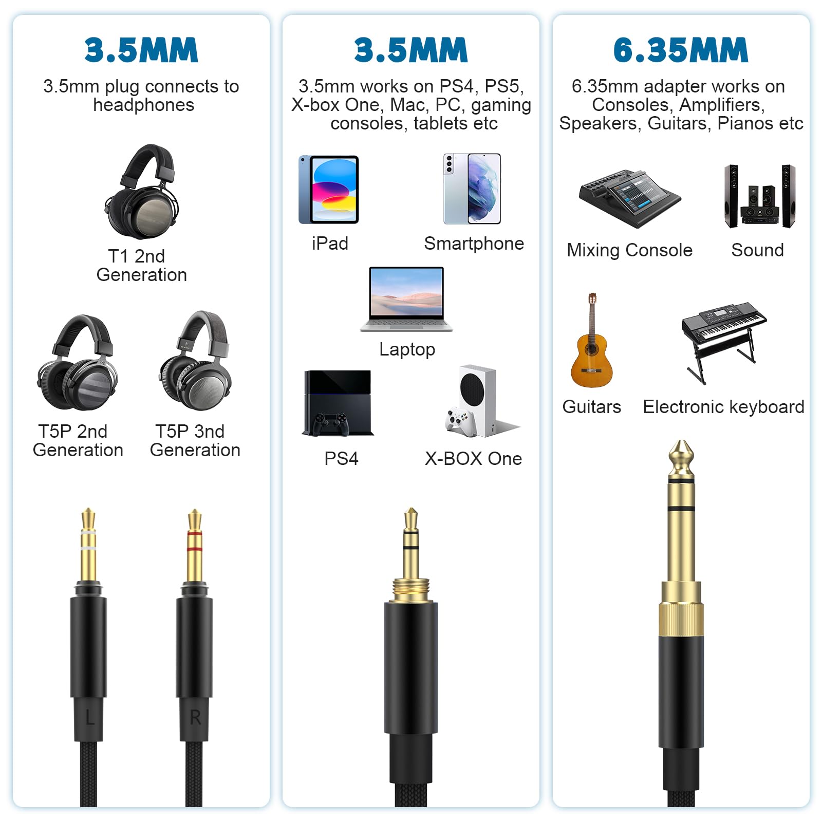 Amazon.com: Saipomor 9.8FT Replacement Audio Cable Compatible with