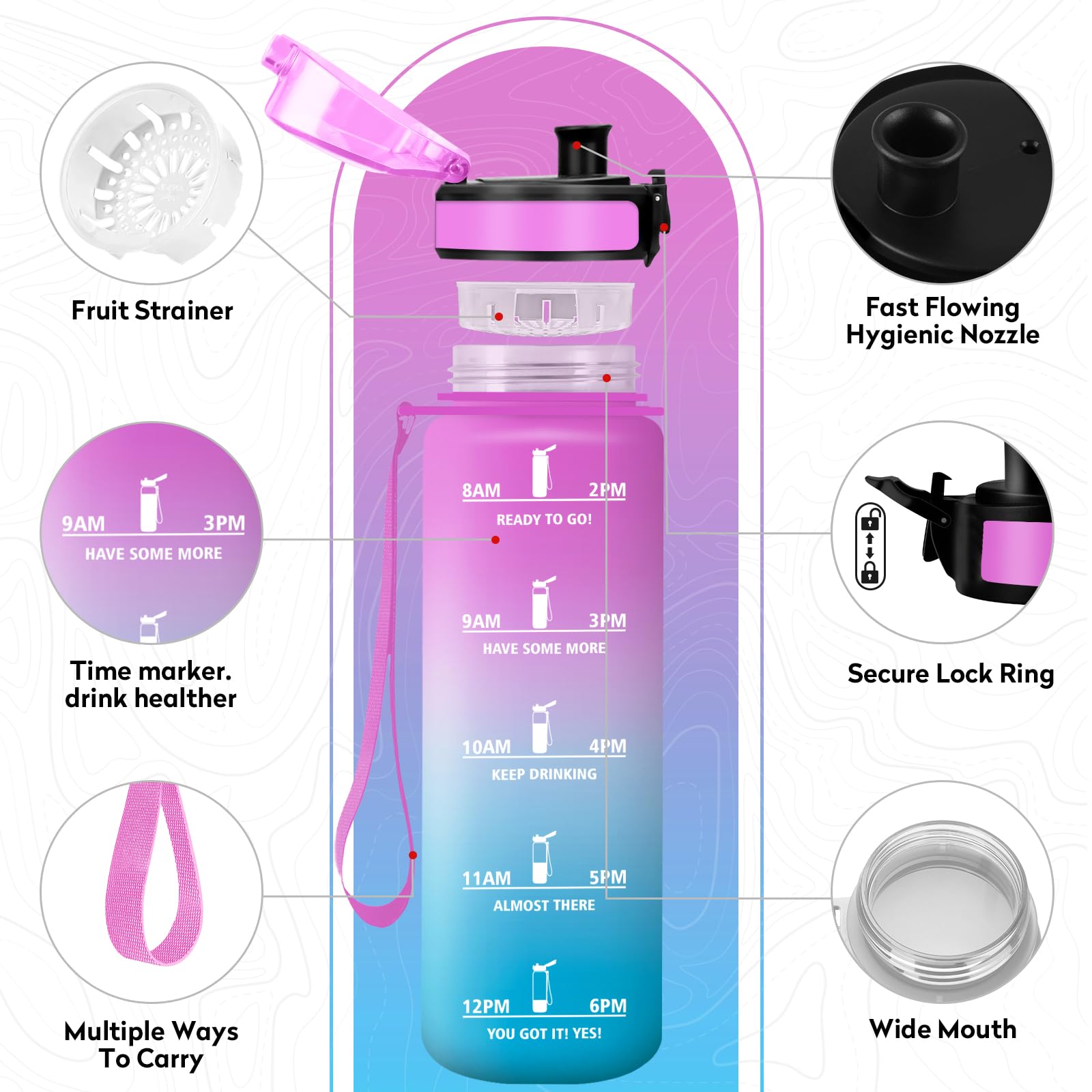 Borraccia 500ml, Bottiglia Acqua A Prova di Perdite, Borraccia con Filtro e Marcatori Temporali, Bottiglia Riutilizzabile, senza BPA, Borraccia Motivazionale per Bambini, Scuola, Ufficio, Yoga