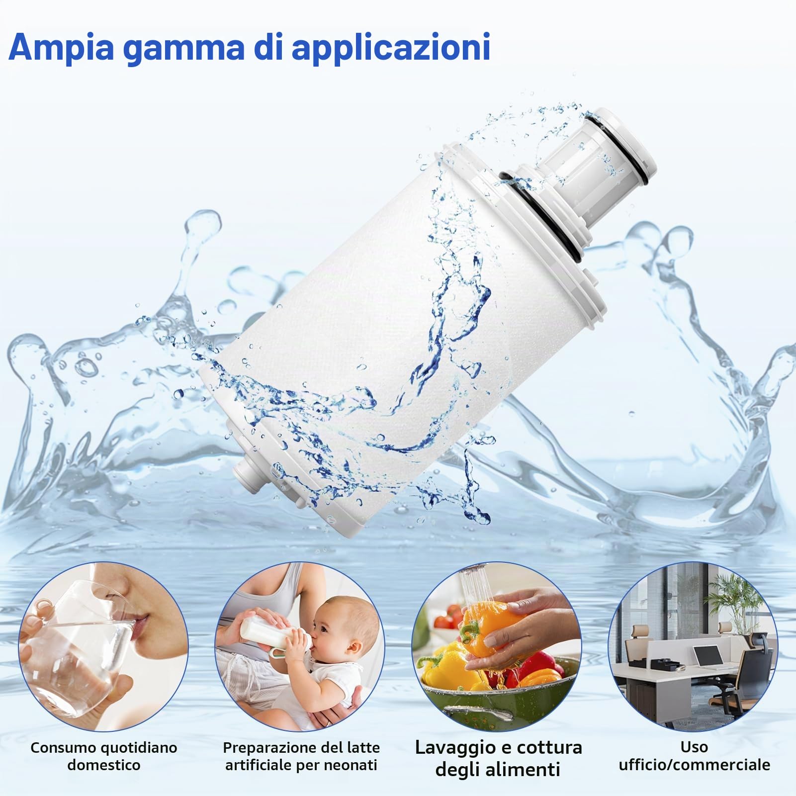 Cartuccia filtro dell'acqua, cartucce di ricambio compatibili con eSpring System 100186, filtrazione a carbone attivo, filtrazione 0,2 μm