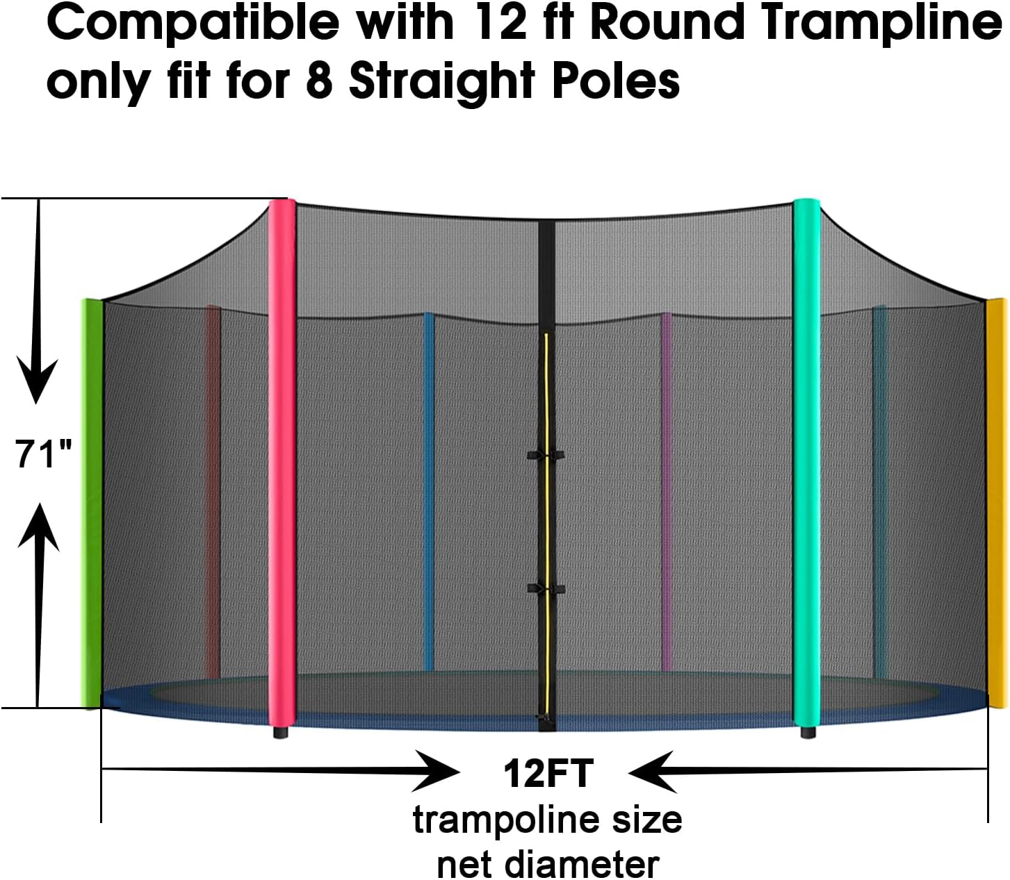 Trampoline Net, 10-16ft Premium Round Trampoline Netting Replacement, UV-Resistant, Weather-Resistant, Breathable, Durable (Not Include Poles)