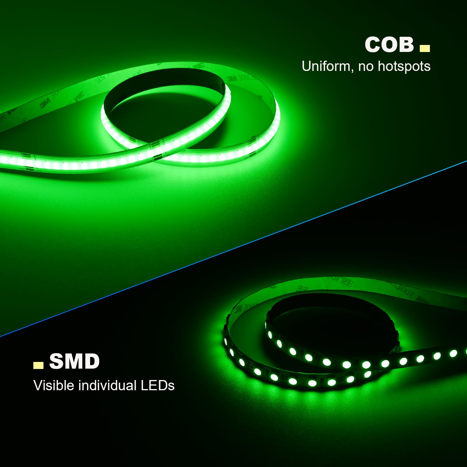 JOYLIT 10M RGBW COB LED Streifen 24V Innen, RGB + 3000K Warmweiß 4-in-1 Farbwechsel Punktfrei 5-PIN LED Band 784 LEDs/m, 19W/m Mehrfarbige Lichtleiste für Schlafzimmer, Party (Nur Lichtstreifen)