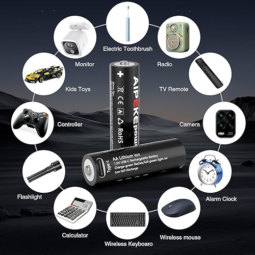 Rechargeable Lithium aa Batteries,USB c Rechargeable aa Batteries 4 Pack 3300mWh with 4-in-1 USB C Cable,1200+ Cycles,2H Fast Charge,Low self-Consumption Power for Toys,Gaming,Smart Home,Xbox
