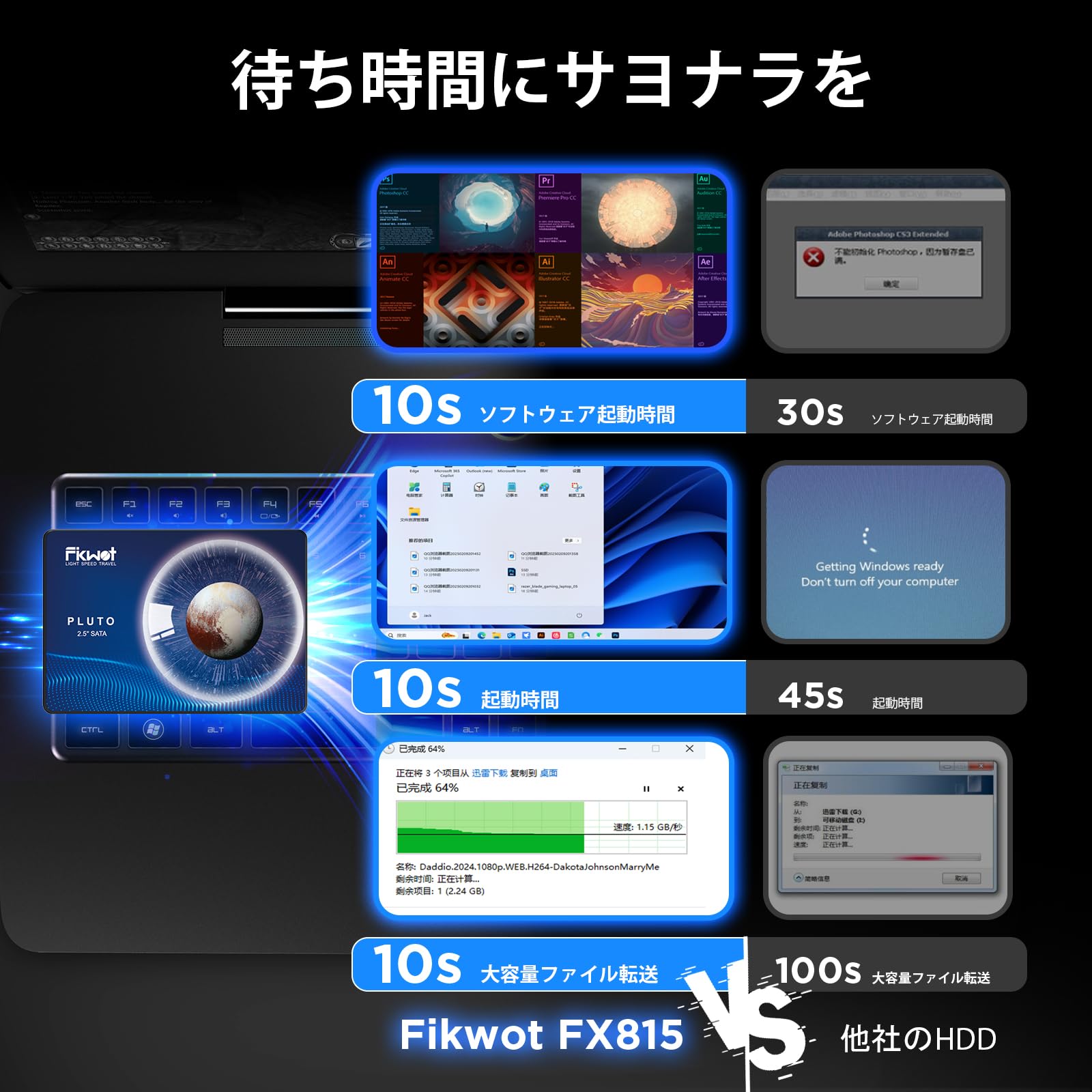 Amazon | Fikwot FX815 SSD 2TB 2.5インチ（7mm）SATA3.0対応 最大読込