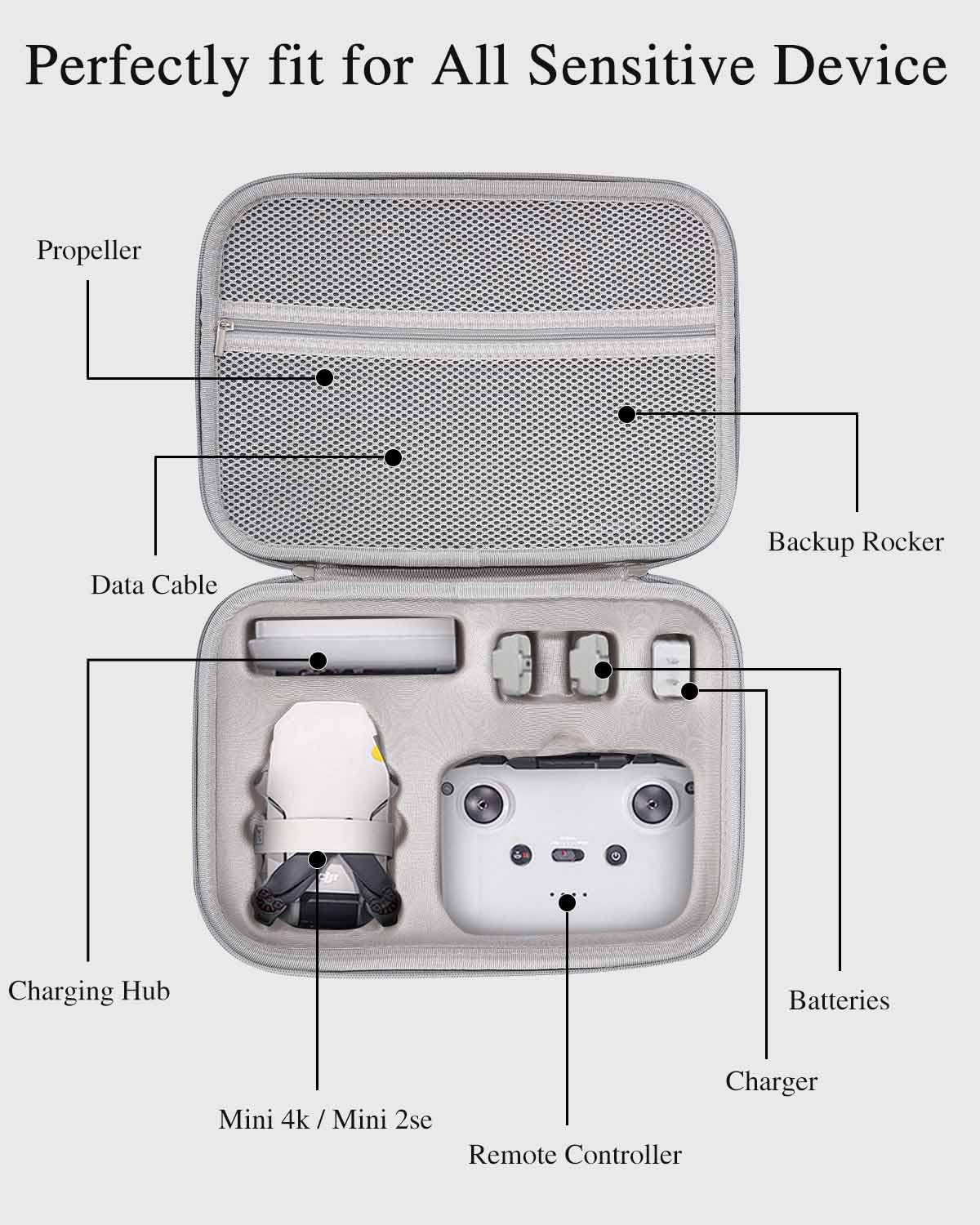 Étui pour DJI Mini 4K/2 SE, Sac de Transport Portable, Case Rigide Étanche pour DJI Mini 4K, Radiocommande RC-N1C et Accessoires, Gris