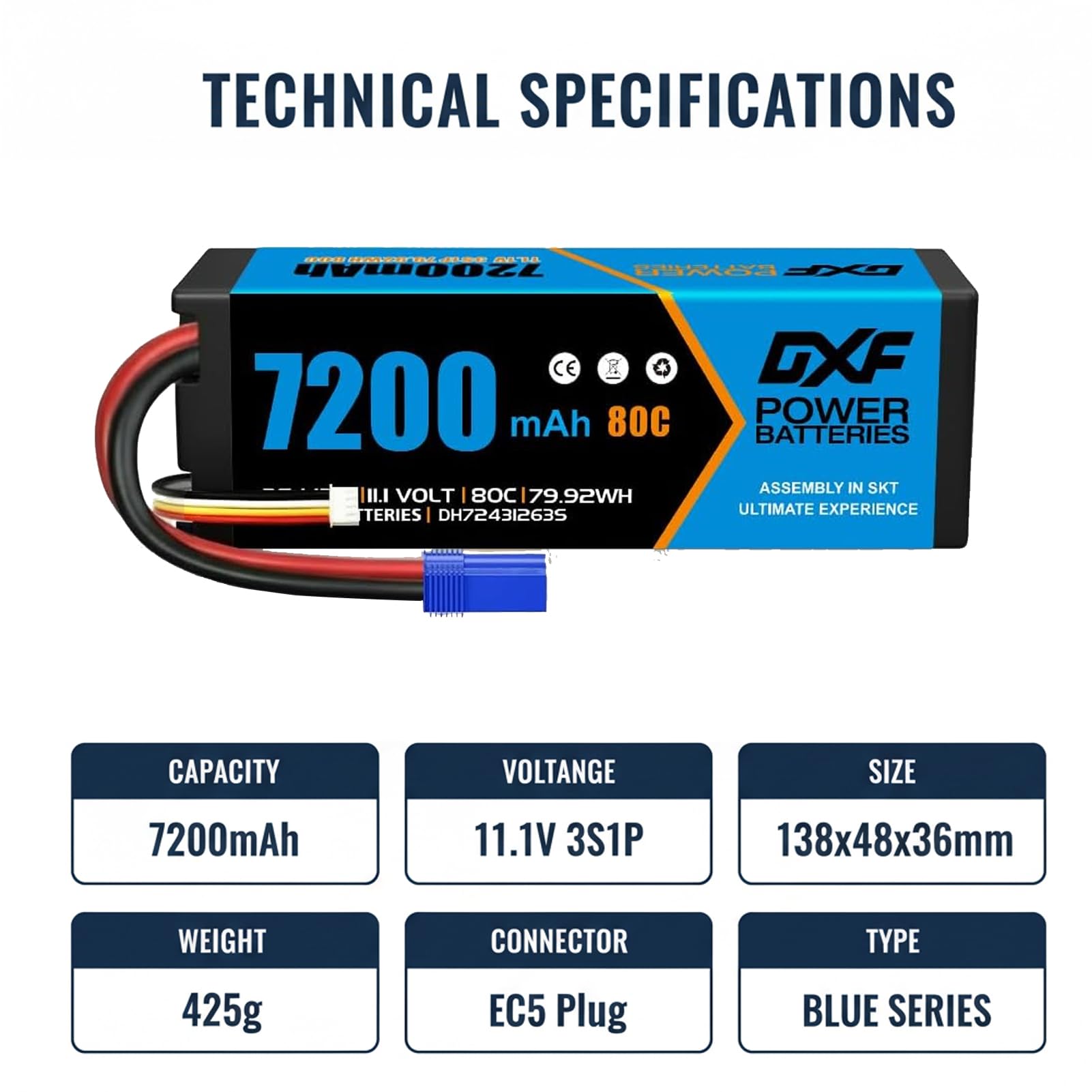 DXF 2 Stück 3S LiPo Akku 11.1V 7200mAh 80C Hardcase mit EC5 Stecker Wiederaufladbar RC Batterie für 1:8 1:10 Scale Fahrzeuge Auto LKW Boot Hobby Langlebig Leistungsstark