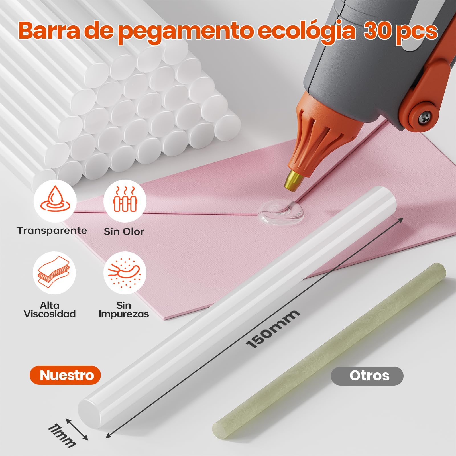 Pistola de Silicona Caliente, 200W Pistola Pegamento Profesional, 60s Calentamiento Rápido, On/Off, Con 30pcs 11x150mm Barra de Pegamento & Bolso de Mano, Pistola Cola Quente Adecuada Uso Casero, DIY