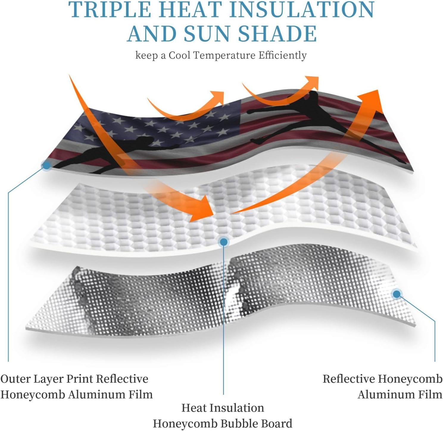 Fencing American Flag Foldable Car Windshield Sunshade Blocks Heat and Sun Glare Uv Rays