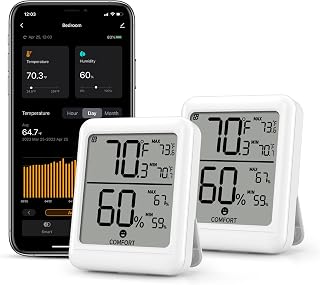 BN-LINK Bluetooth Hygrometer Thermometer,Indoor Temperature Humidity Monitors, Digital Humidity Meter with App Control for Home Baby Room Terrarium Incubator Greenhouse(2 Pack)