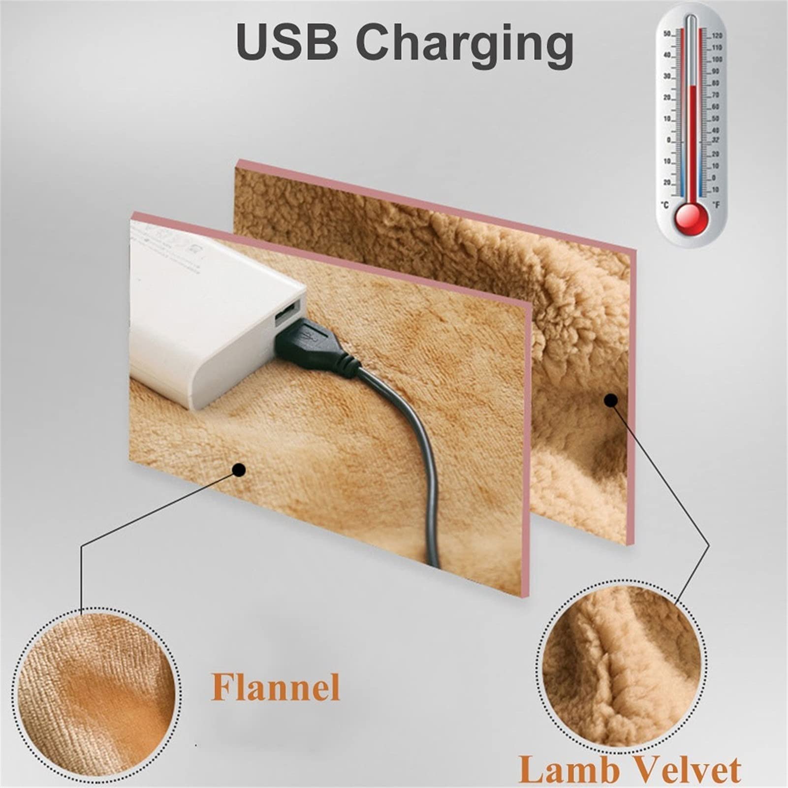 Koc grzewczy USB bezprzewodowy nadający się do prania koc elektryczny podgrzewany szal miękki flanelowy koc grzewczy z ciepłą kieszenią na rękę do podróży/samochodu/biura/domu, żółto-żółty