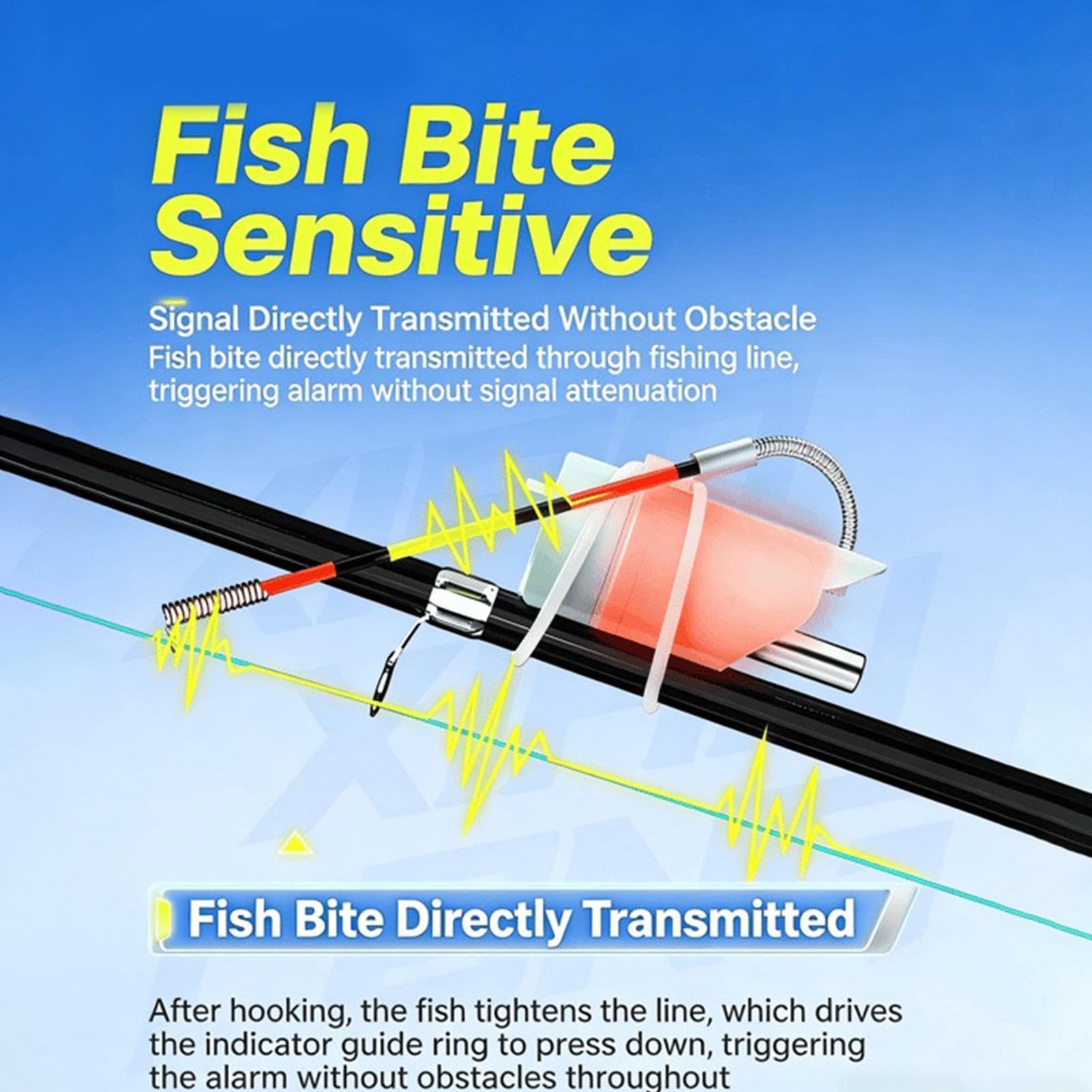 Détecteur De Touche De Poisson – Alarme Sonore, Haute Sensibilité – Pour Canne à Pêche, Compatible Pêche De Nuit, Lac, Rivière, Mer – Compact Et Léger