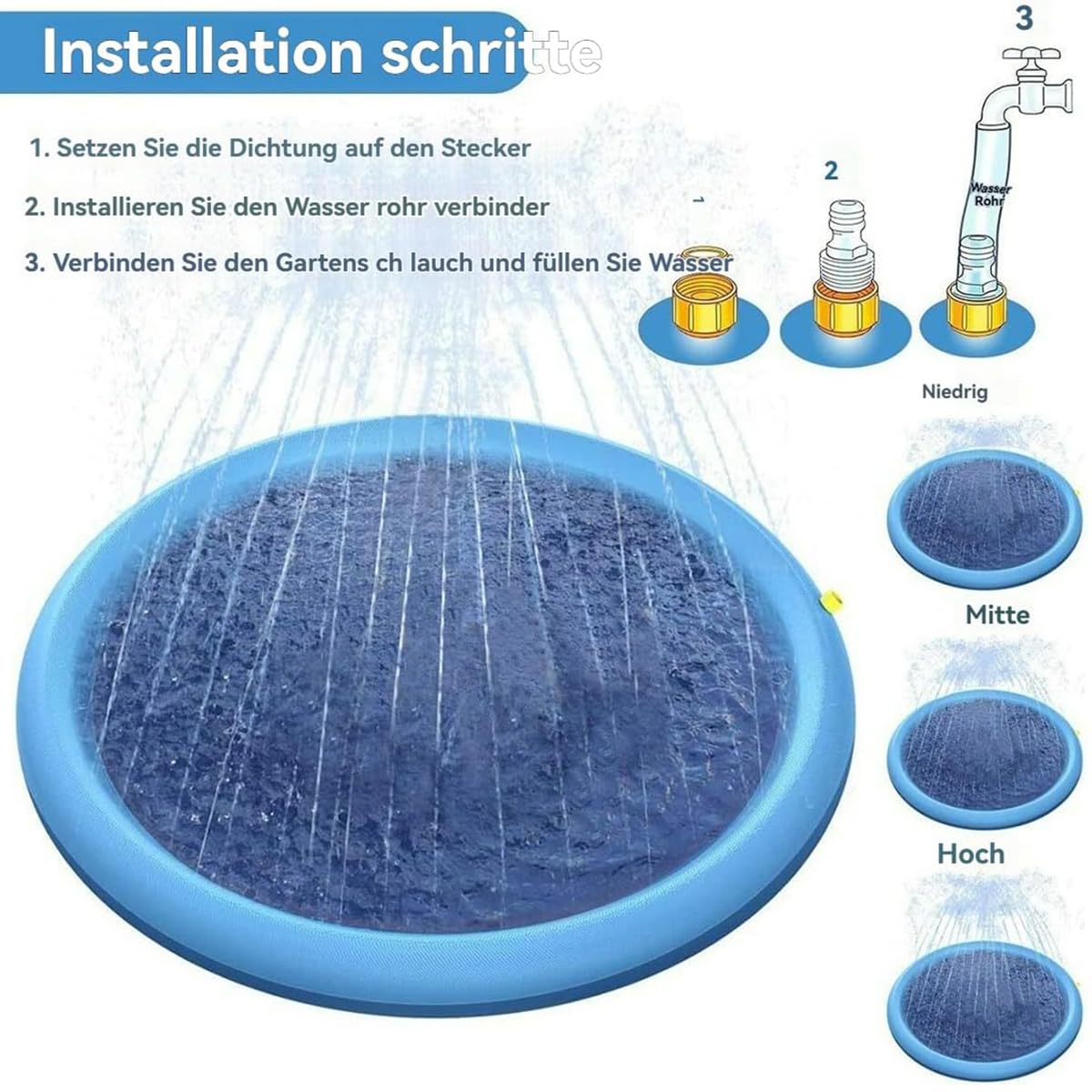 Puppery Sprinkler Wasserspielmatte Für Hunde, Wasserspielmatte Hund, Wasserspielzeug Hund, Wassermatte Hund, Verdickt rutschfest Planschbecken Hund, für Hunde und Kinder (170cm)