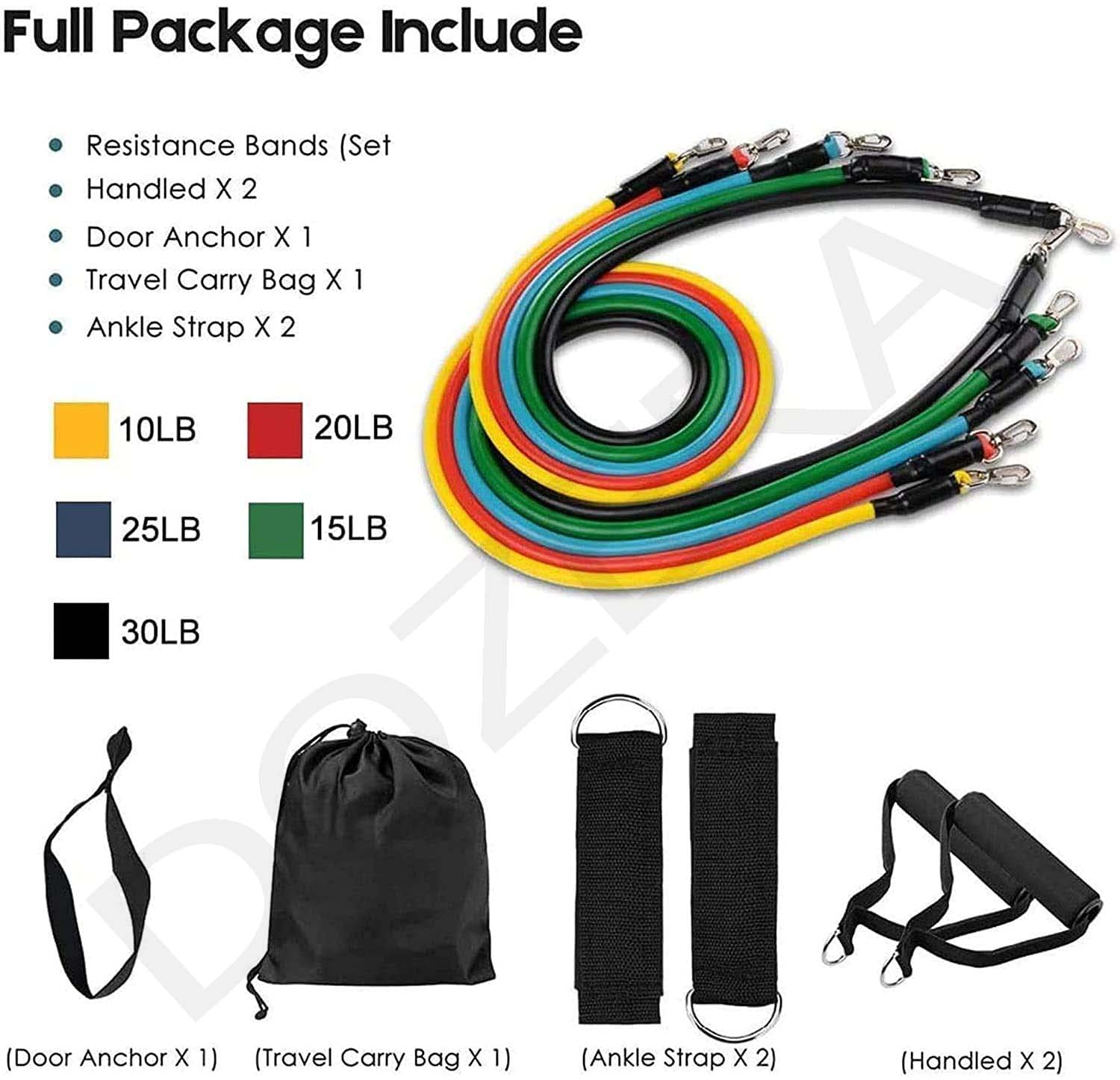 DOZERA Exercise Resistance Bands Set for Pull ups, tricep, Legs Exercise with 5 Different Levels Exercise Elastic Bands for Home, Outdoor Exercise & Training. (Resistance Bands Set) 4