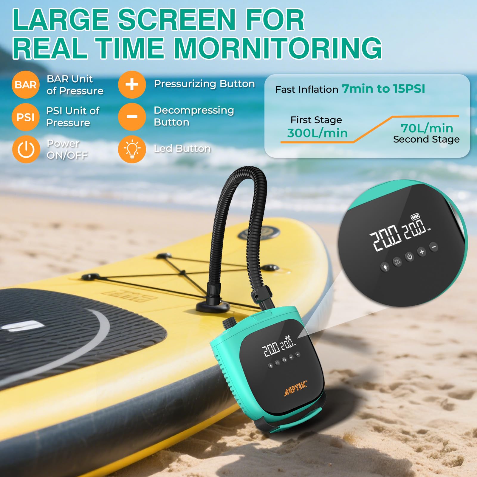 AGPTEK Elektrische Sup Pumpe Paddle Board Pumpe Wiederaufladbare 20PSI SUP Pumpe mit Akku, automatische Abschaltung 12V Gleichstrom-Autostecker Elektrische Pumpe für SUP-Boards und Boote