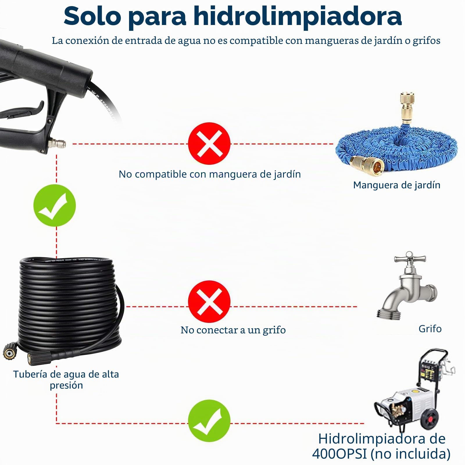RELAX4LIFE Varillas de Extensión de 5,5 M para Hidrolimpiadora, Tubo de Chorro Telescópico, Limpiador de Alta Presión con Boquilla, Lanza Telescópica, Mango Telescópico con Correa de Sujeción