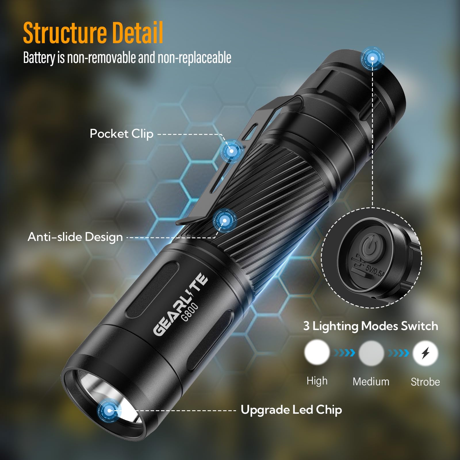 Lampe torche LED 1200 lm étanche - Mini lampe de poche portable avec batterie externe, 8 modes - Idéal camping, randonnée, urgence (Noir) | Leroy Merlin